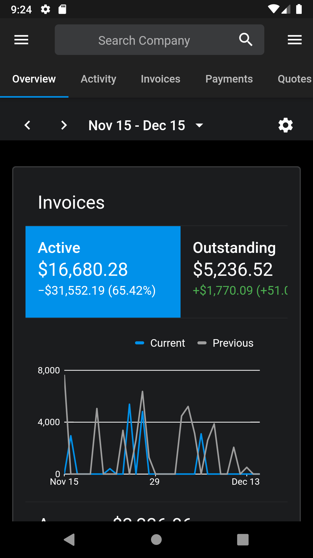 Invoice Ninja screenshot