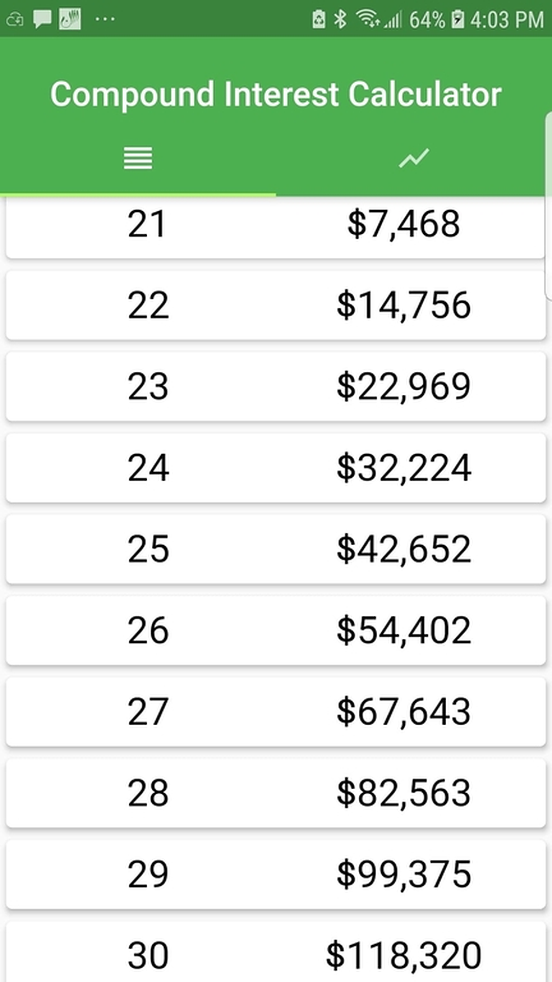 Compound Interest Calculator screenshot 3
