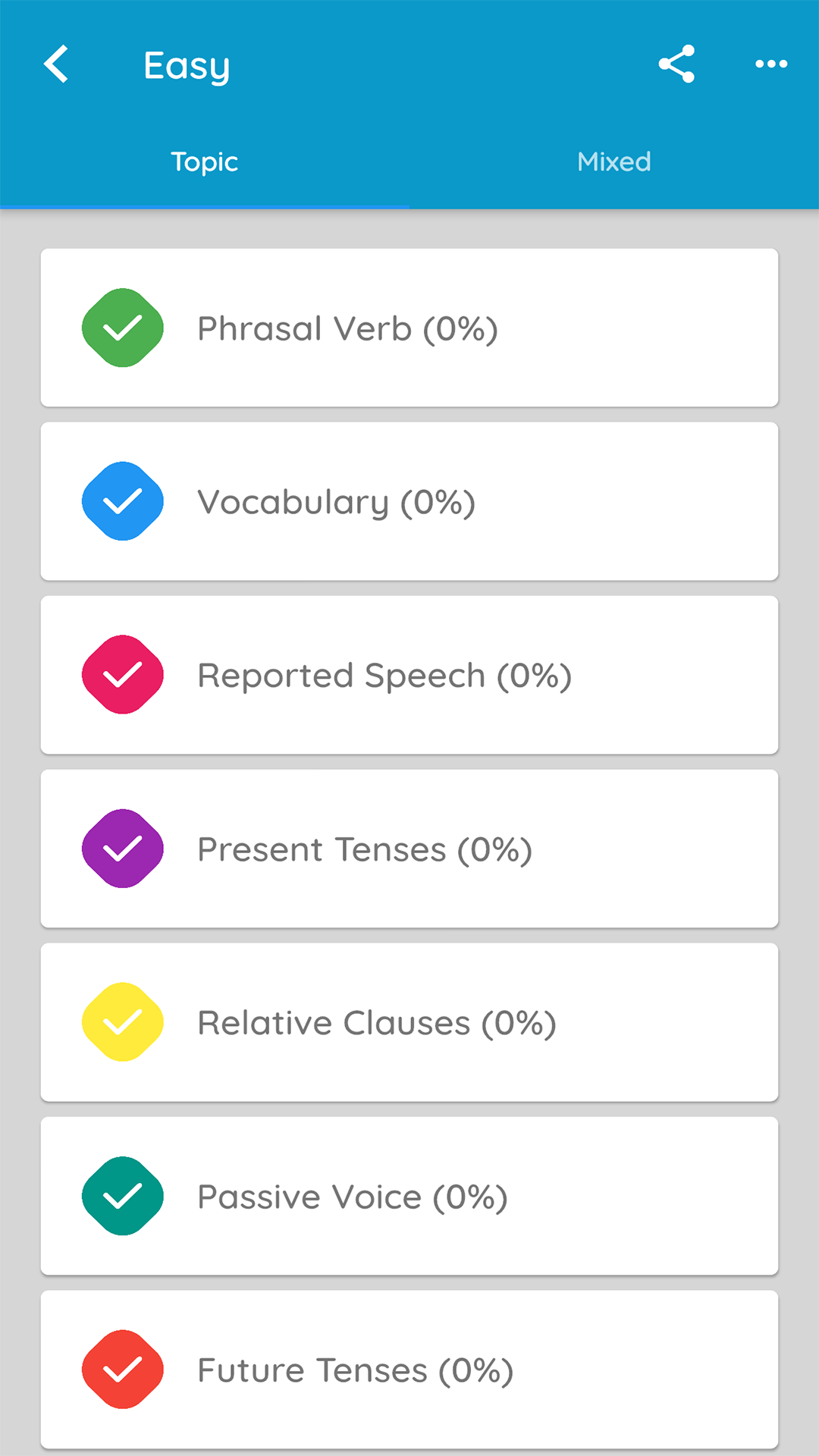 English Grammar Test (with Explanation) screenshot