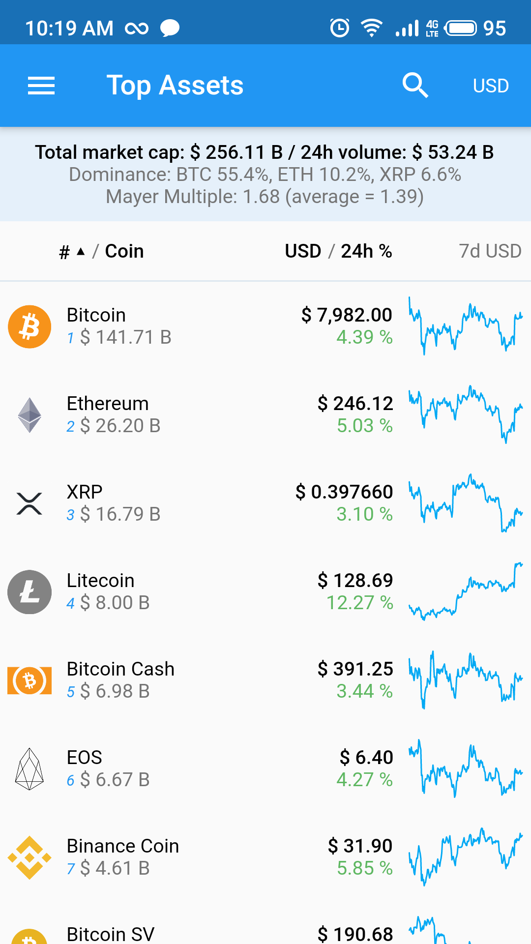 BitTracker Pro screenshot