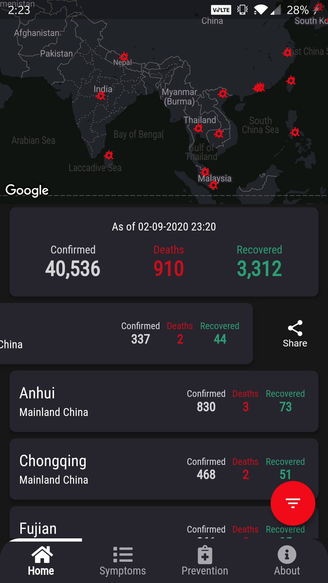 Coronavirus Tracker - Get the latest Coronavirus Virus (2019-nCoV) Stats screenshot