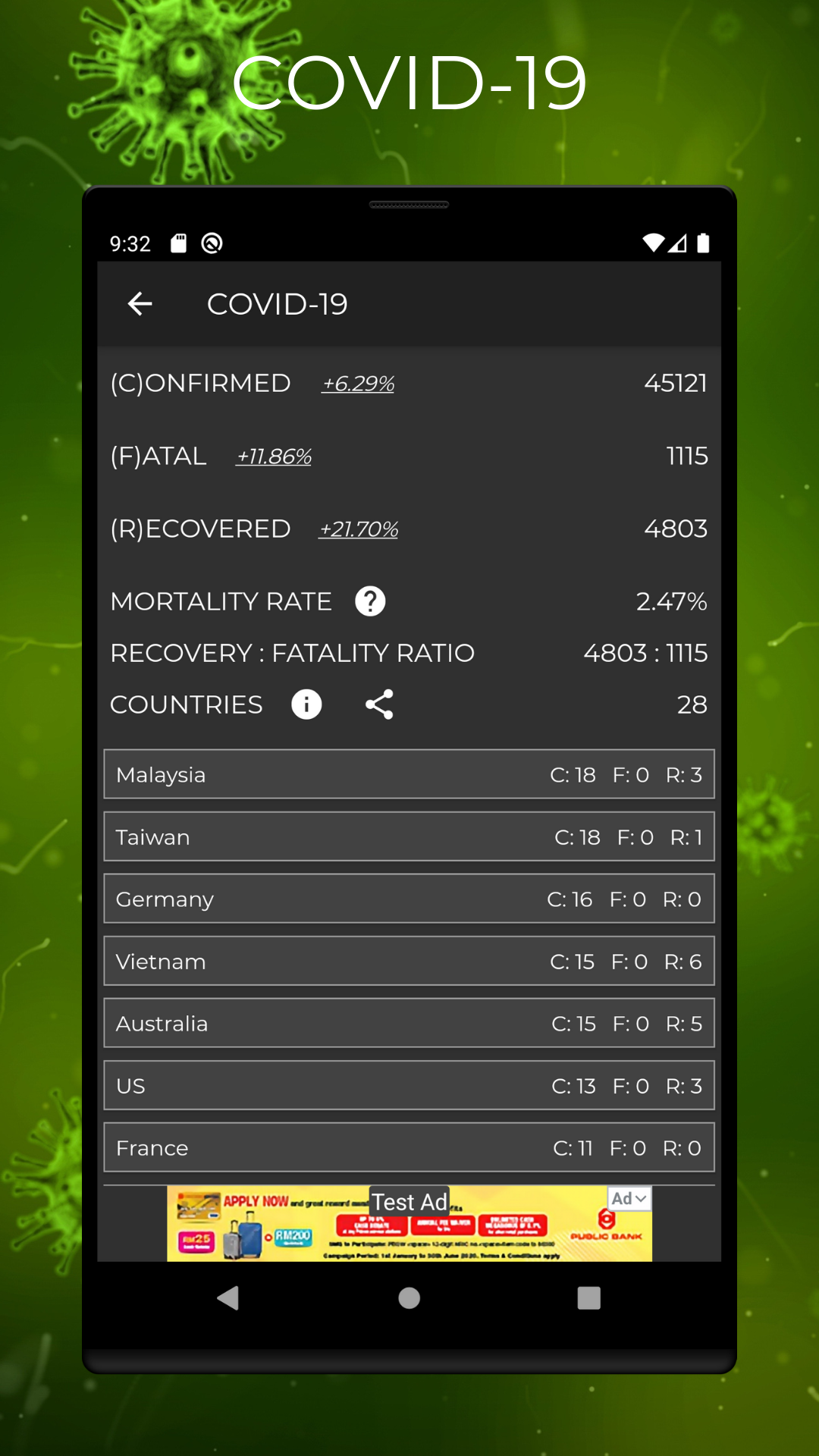 KeepMeSafe screenshot