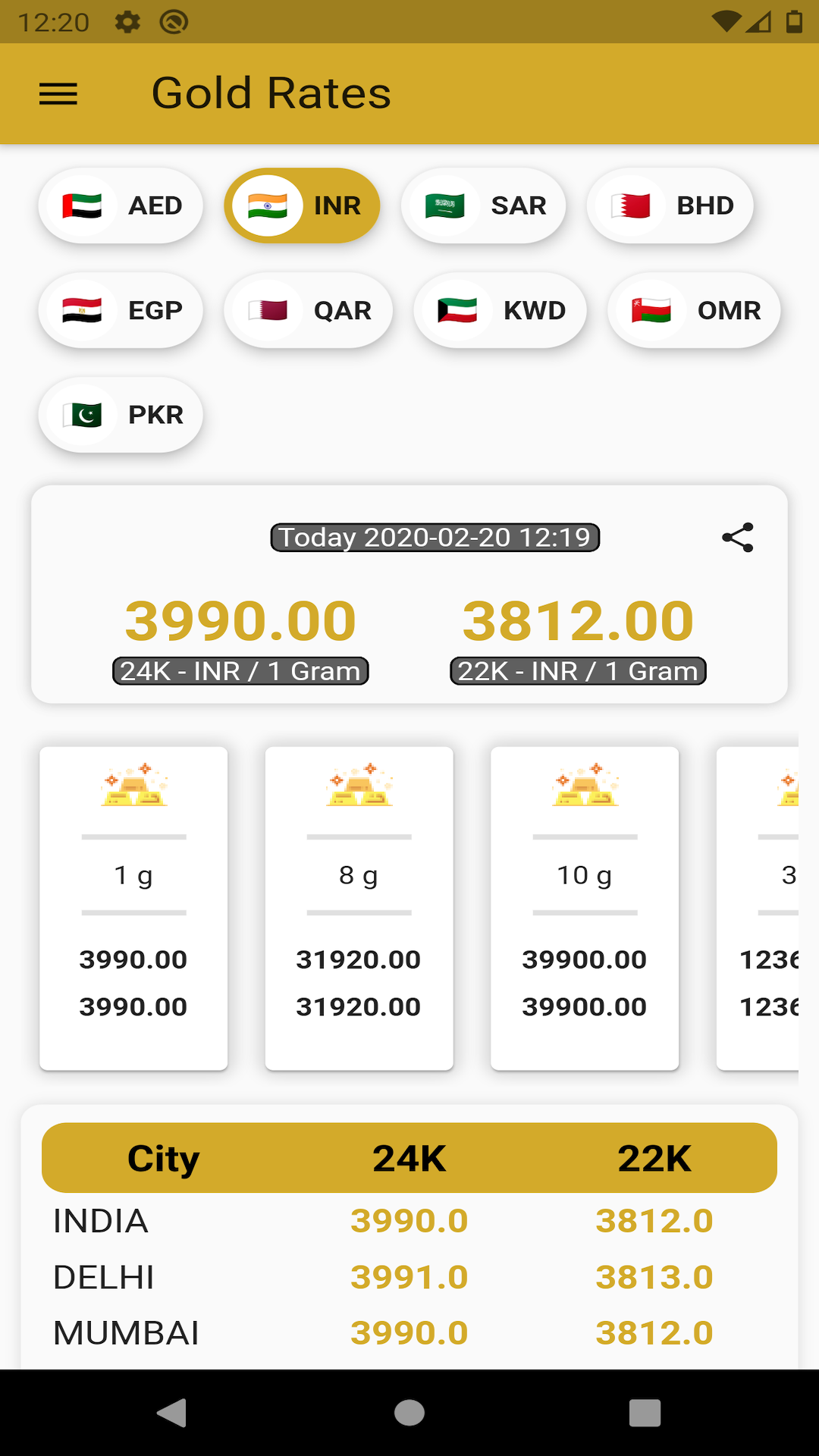 Gold Plus Currency screenshot
