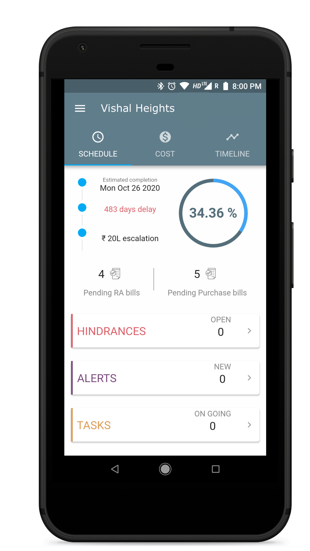 Superwise Dashboards screenshot