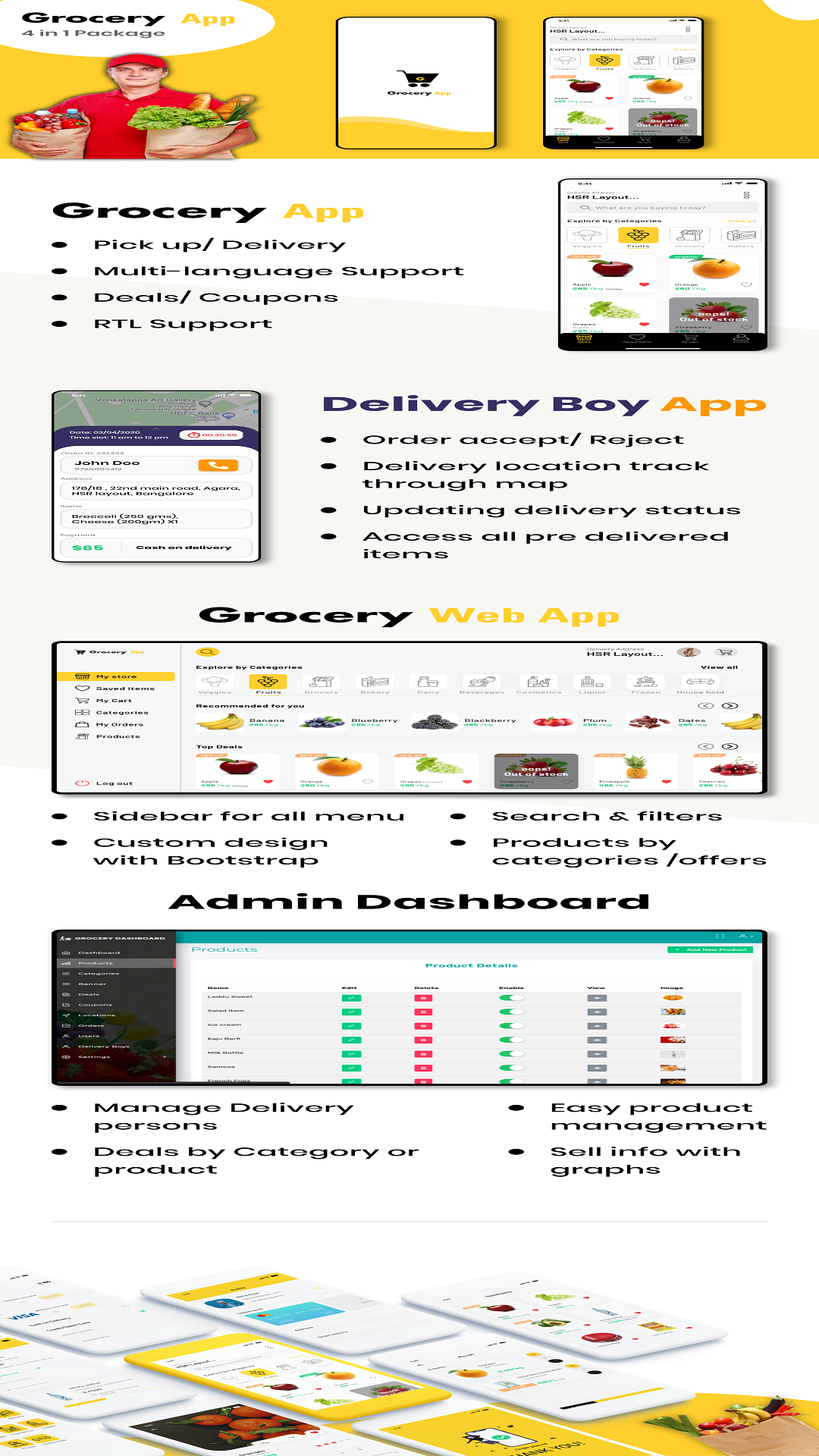Readymade Grocery App screenshot