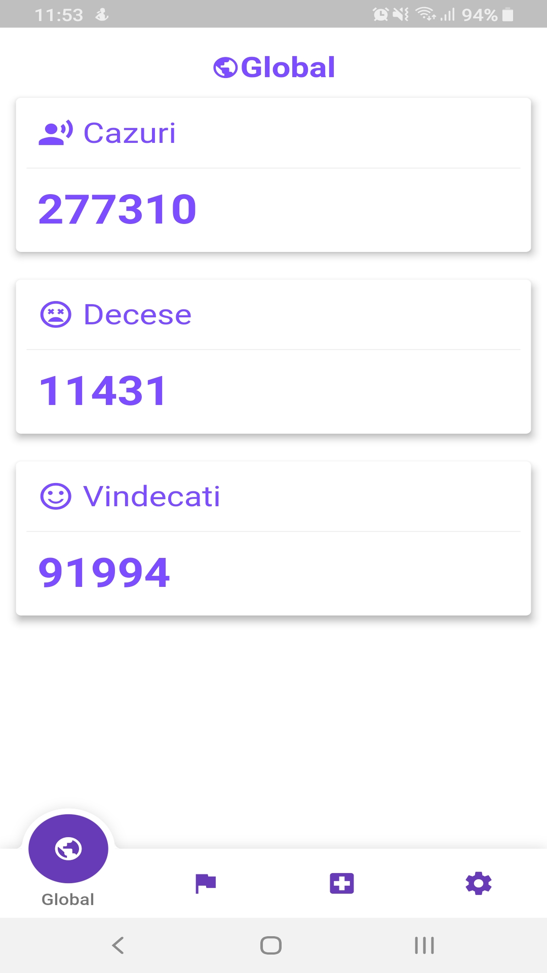 CovidInfo screenshot