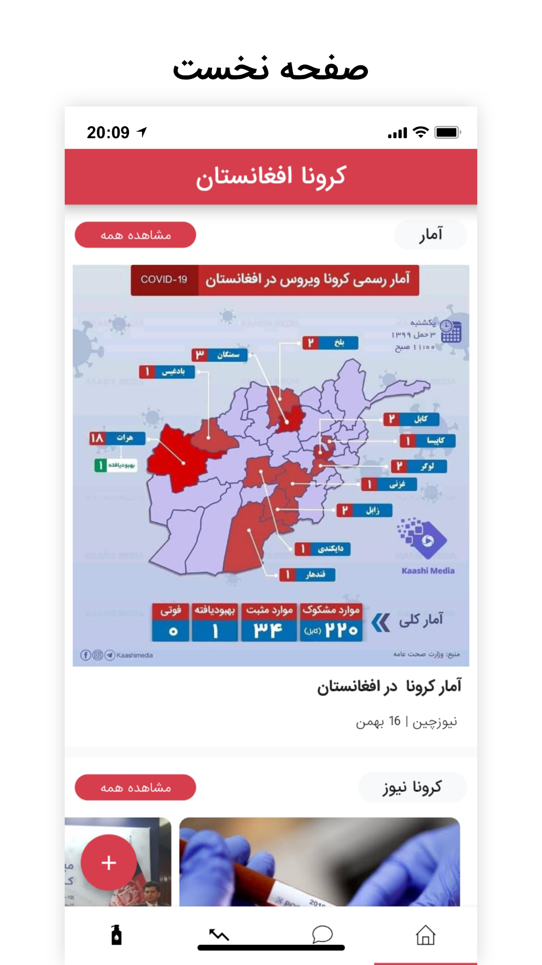 COVID19-AFG screenshot