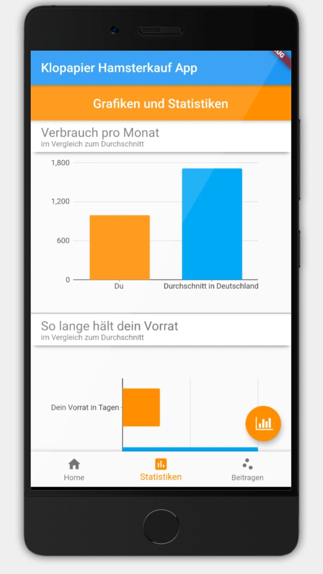 Klo-vid: Toiletpaper Calc & Panic Buyer Test screenshot