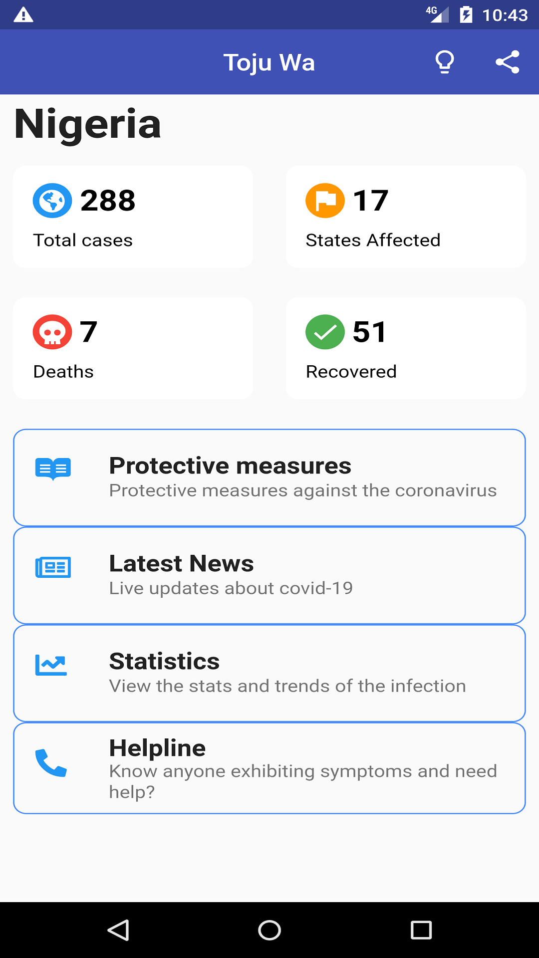 ncovid screenshot