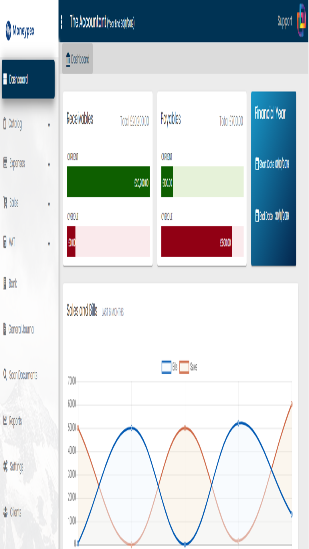 Moneypex - Free Accounting Software screenshot
