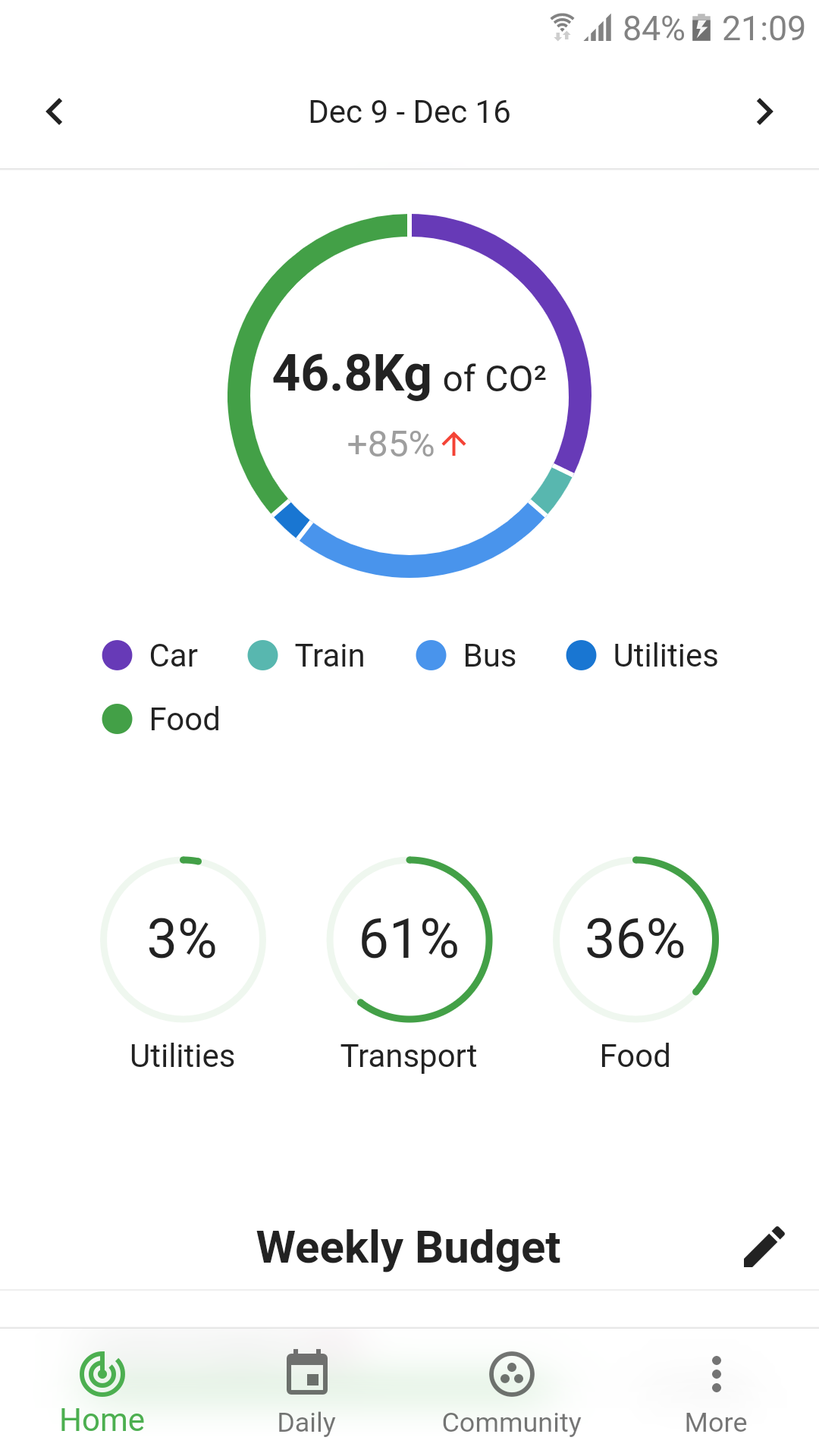Becon Live - Carbon Footprint Calculator screenshot