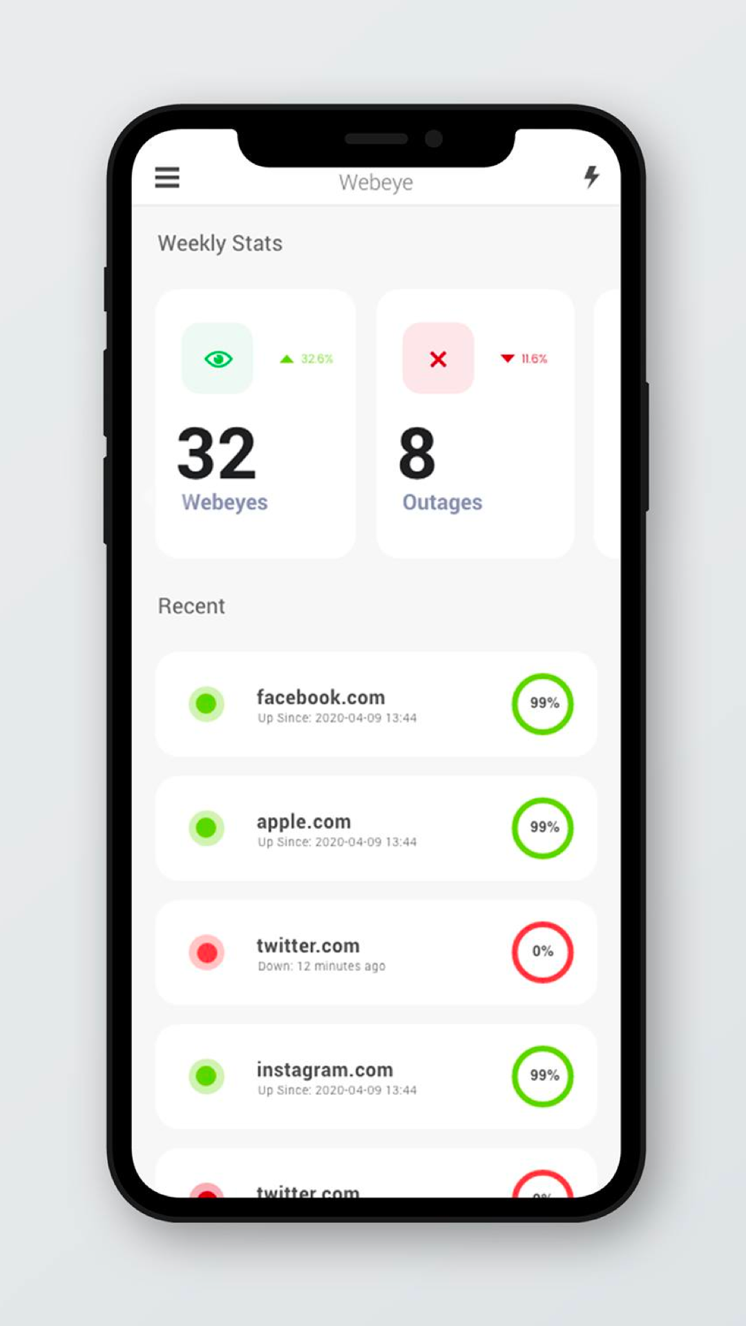 Webeye - Uptime Monitoring screenshot