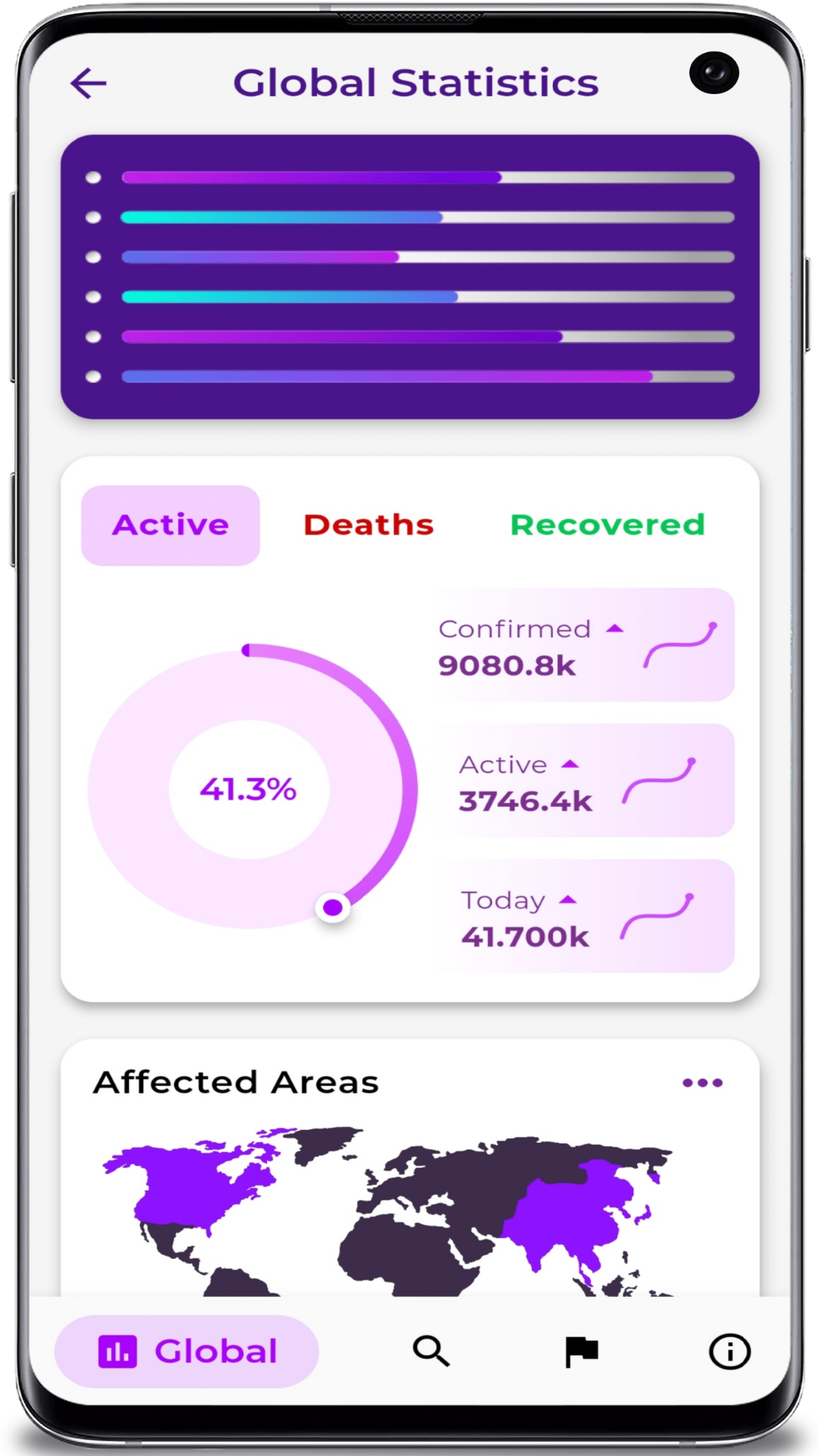 covid-tracker-app screenshot