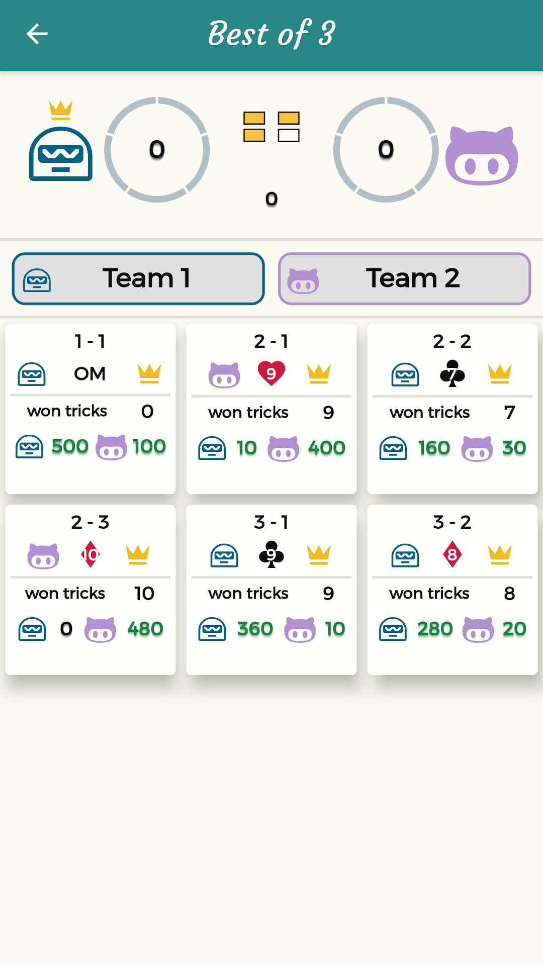 500 Score Keeping screenshot