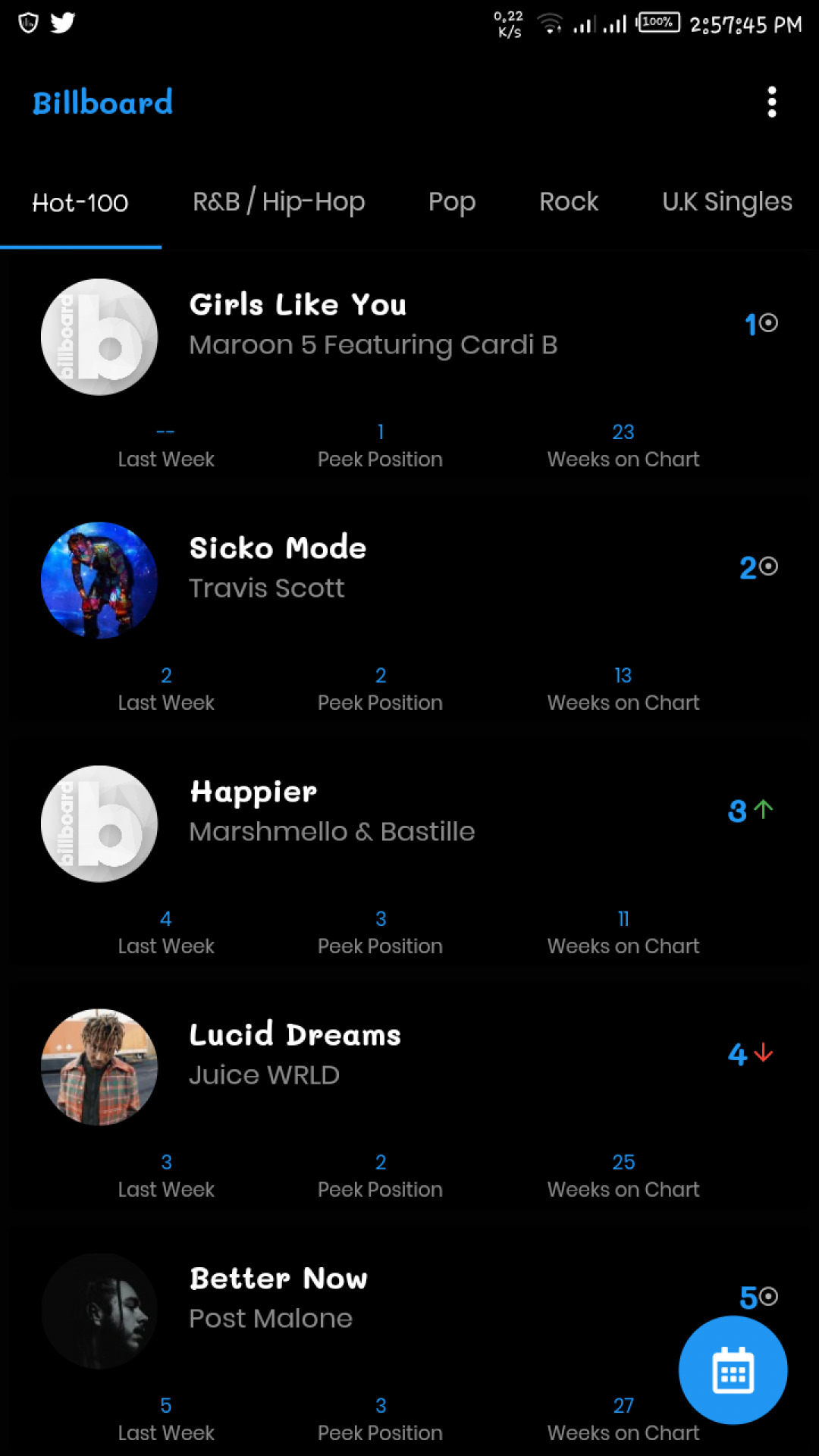 Billboard Chart - Top Music Trends screenshot