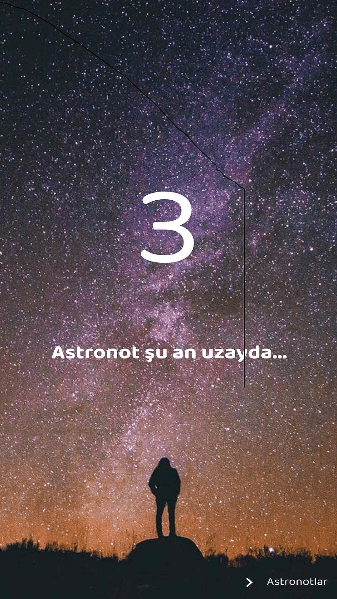 Şu Anda Uzayda Kaç Kişi Var? screenshot