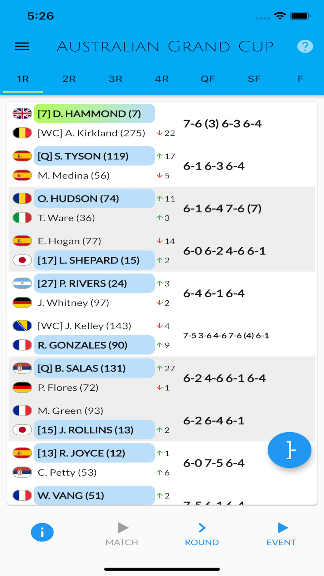 Playasport Tennis screenshot