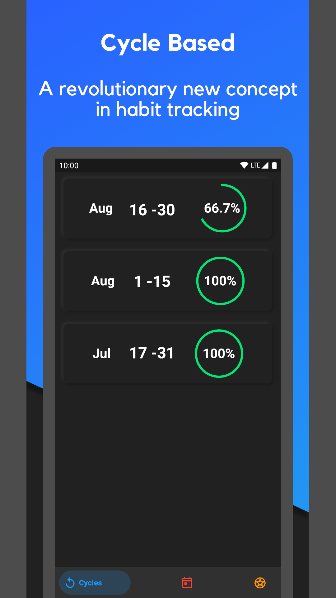 HabitFlow - Cycle Based Habit Tracker screenshot