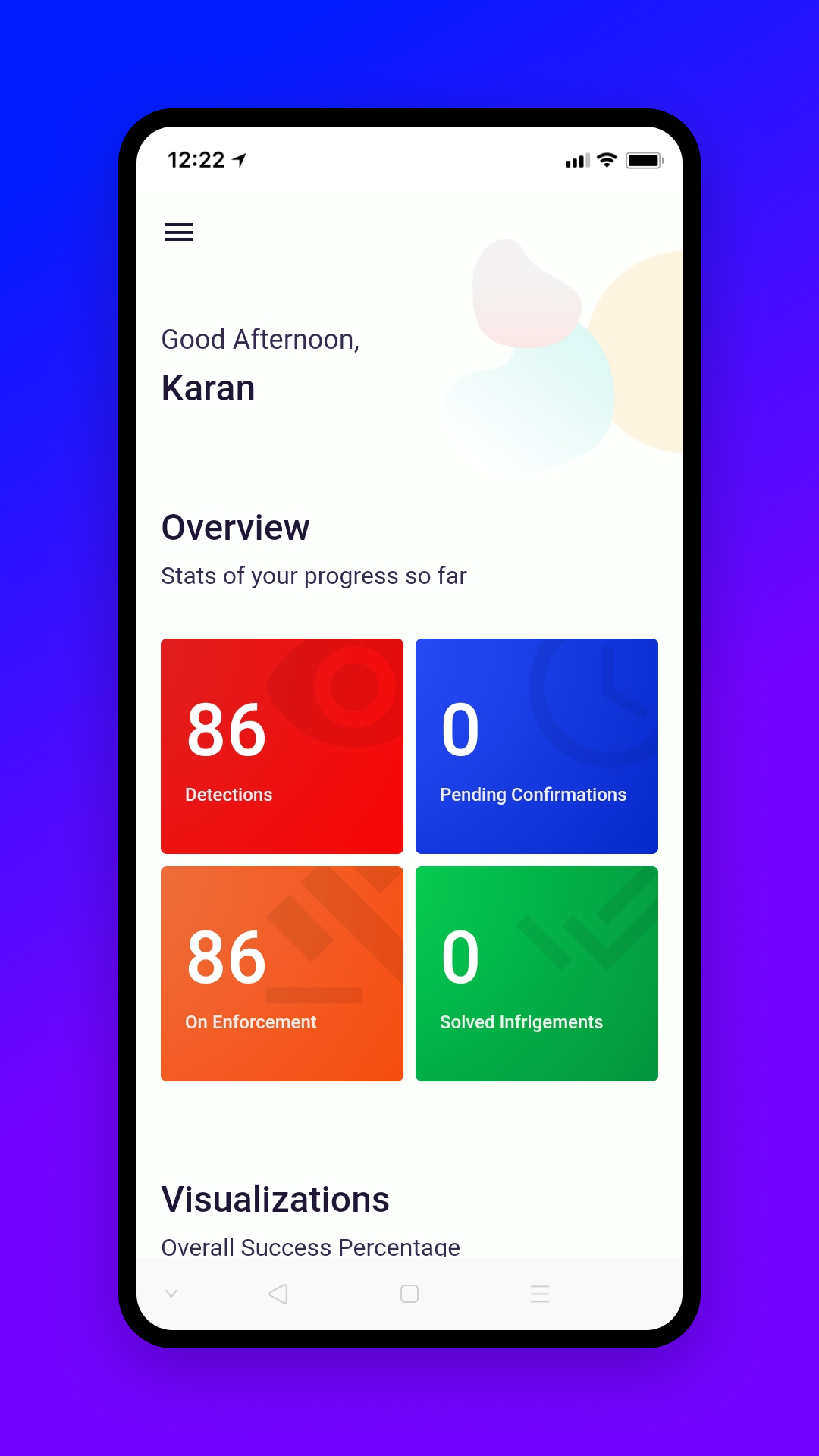 Brandcares screenshot
