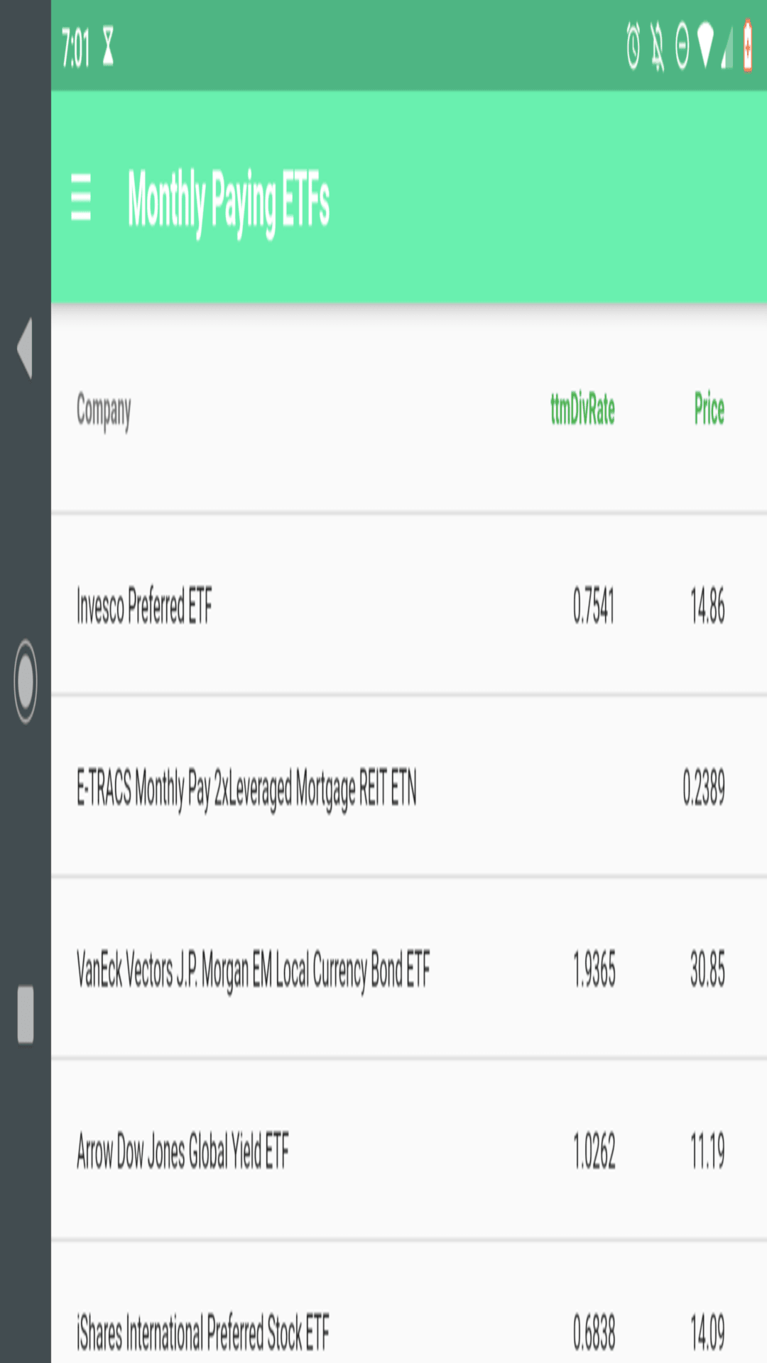 Monthly ETF List screenshot