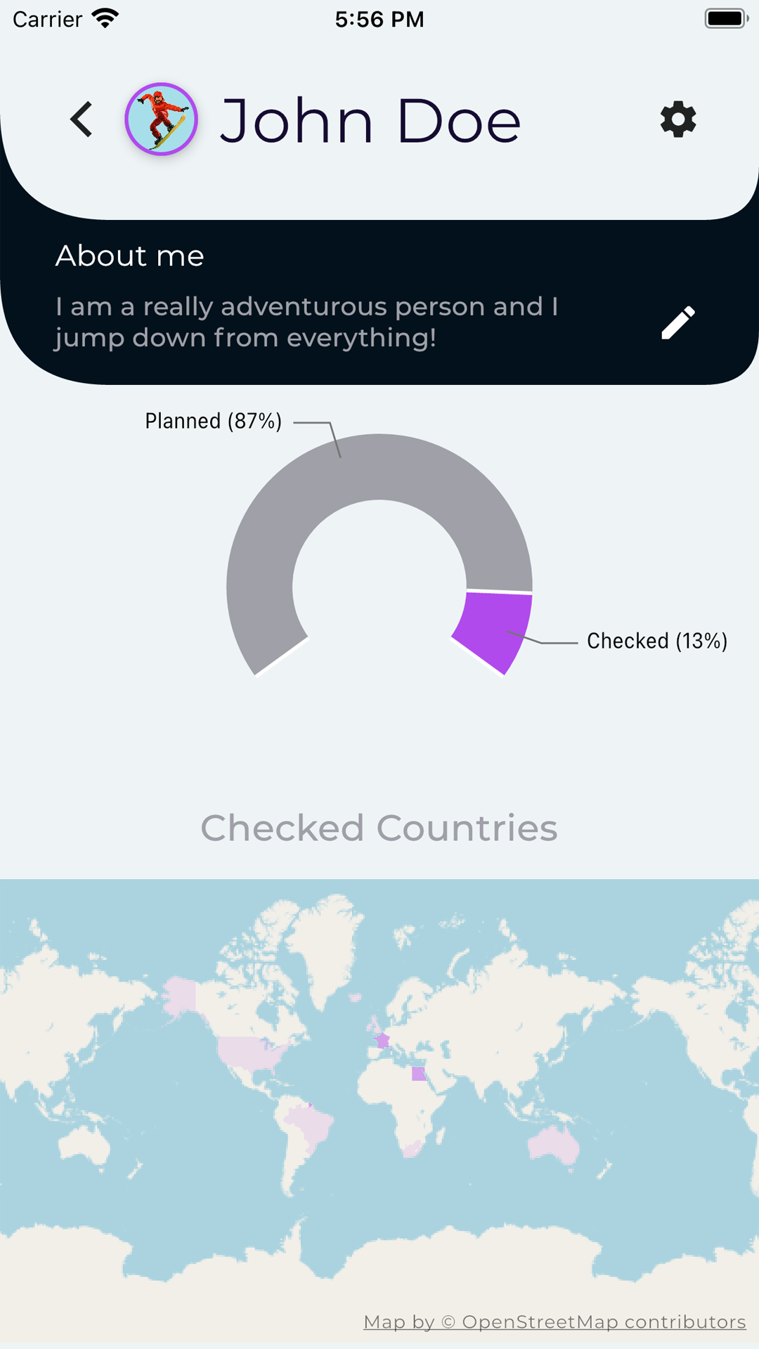 checktivity screenshot 4