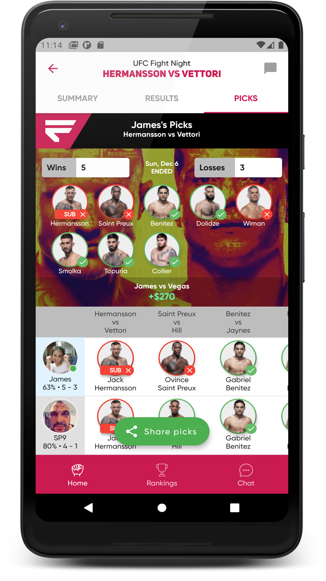 Fanatics Fantasy MMA screenshot
