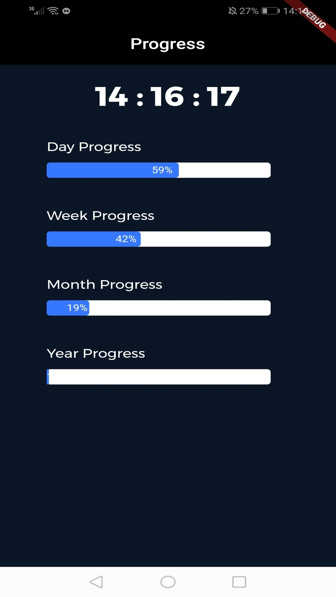 Progress screenshot