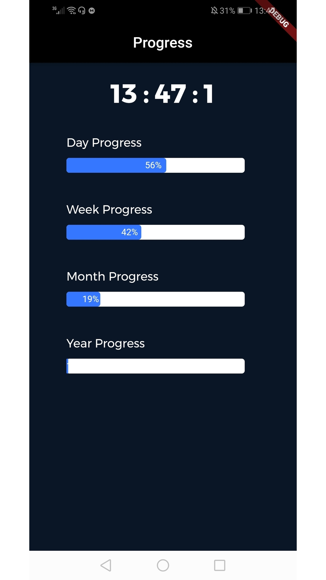 Progress Time Bars screenshot
