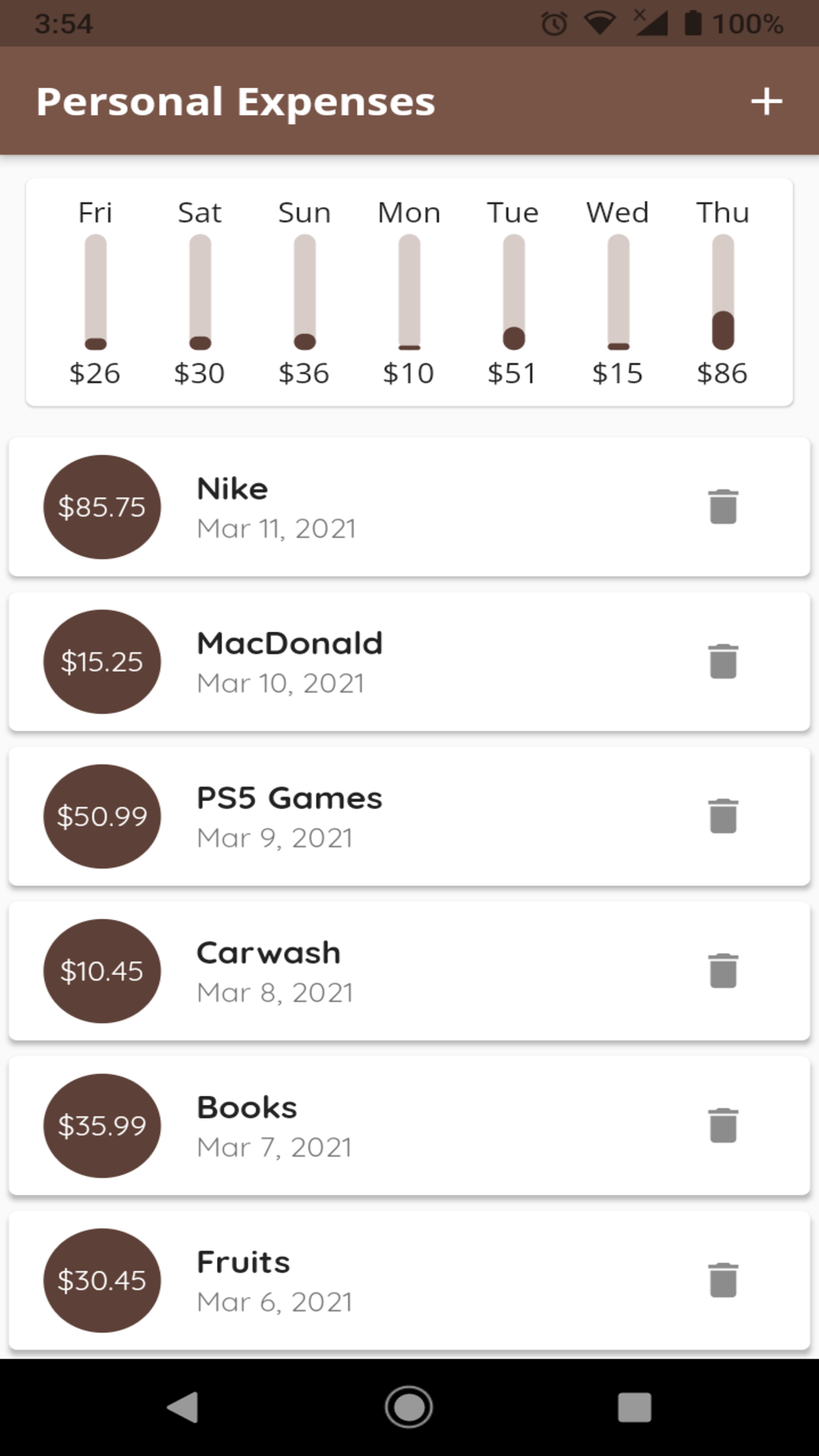 Personal Expenses Tracker screenshot