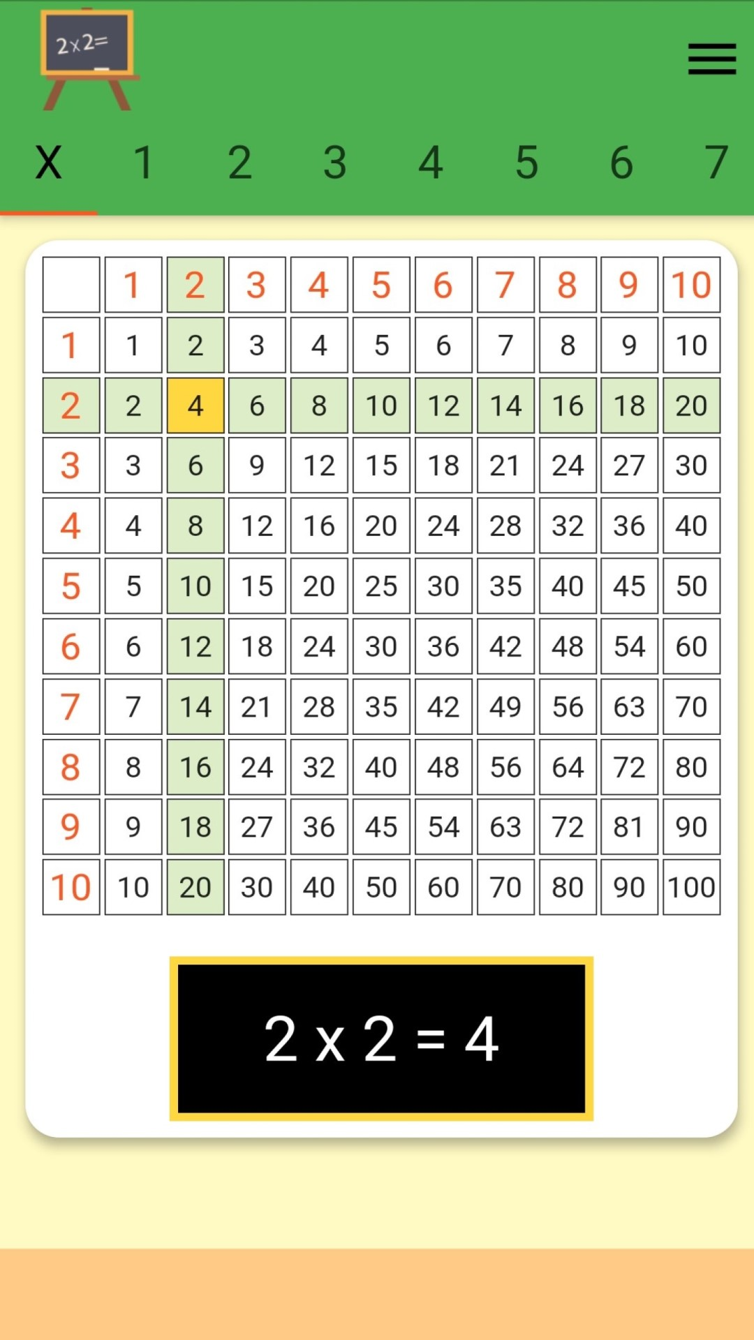 Zoogi 2x2 | Multiplication Table screenshot