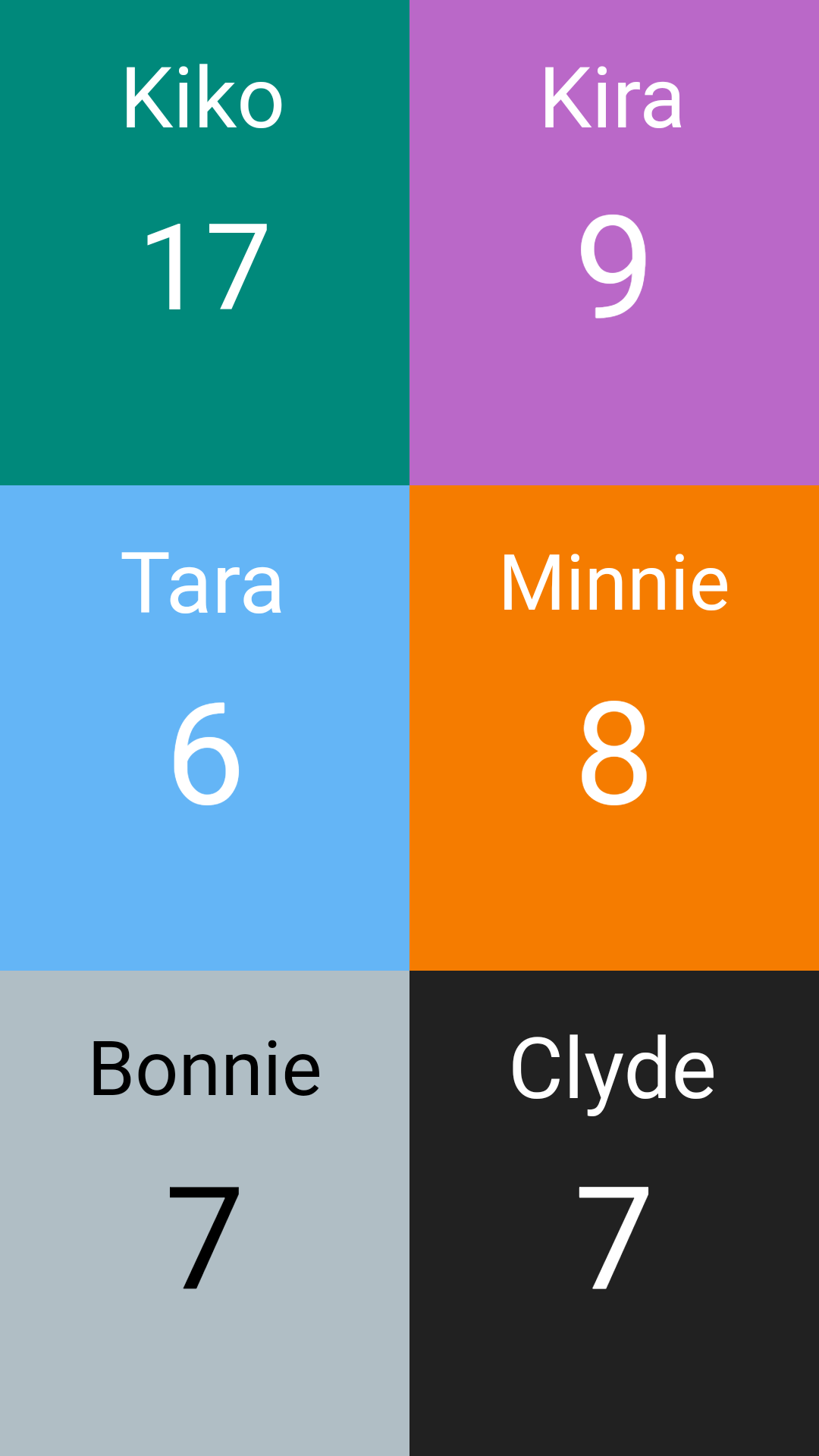 Scored! screenshot