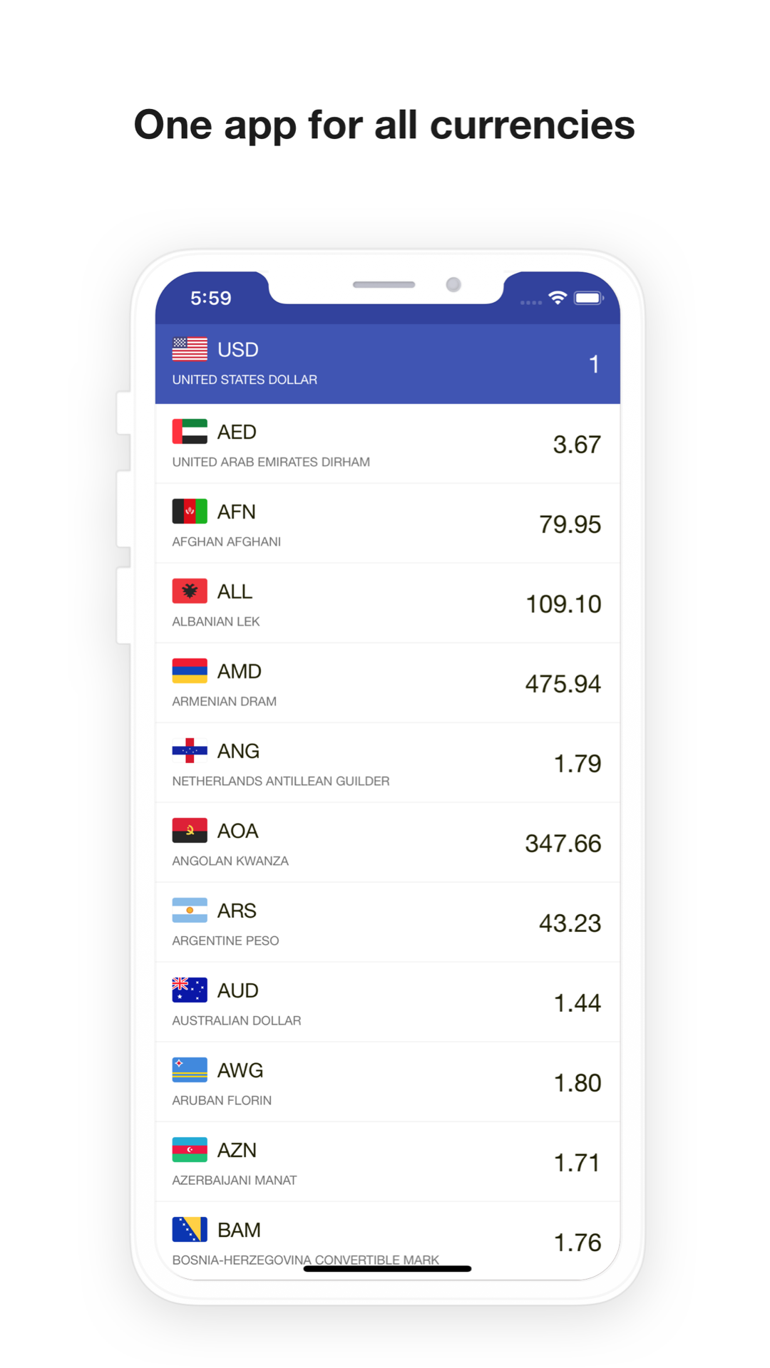 Currency Converter Worldwide screenshot