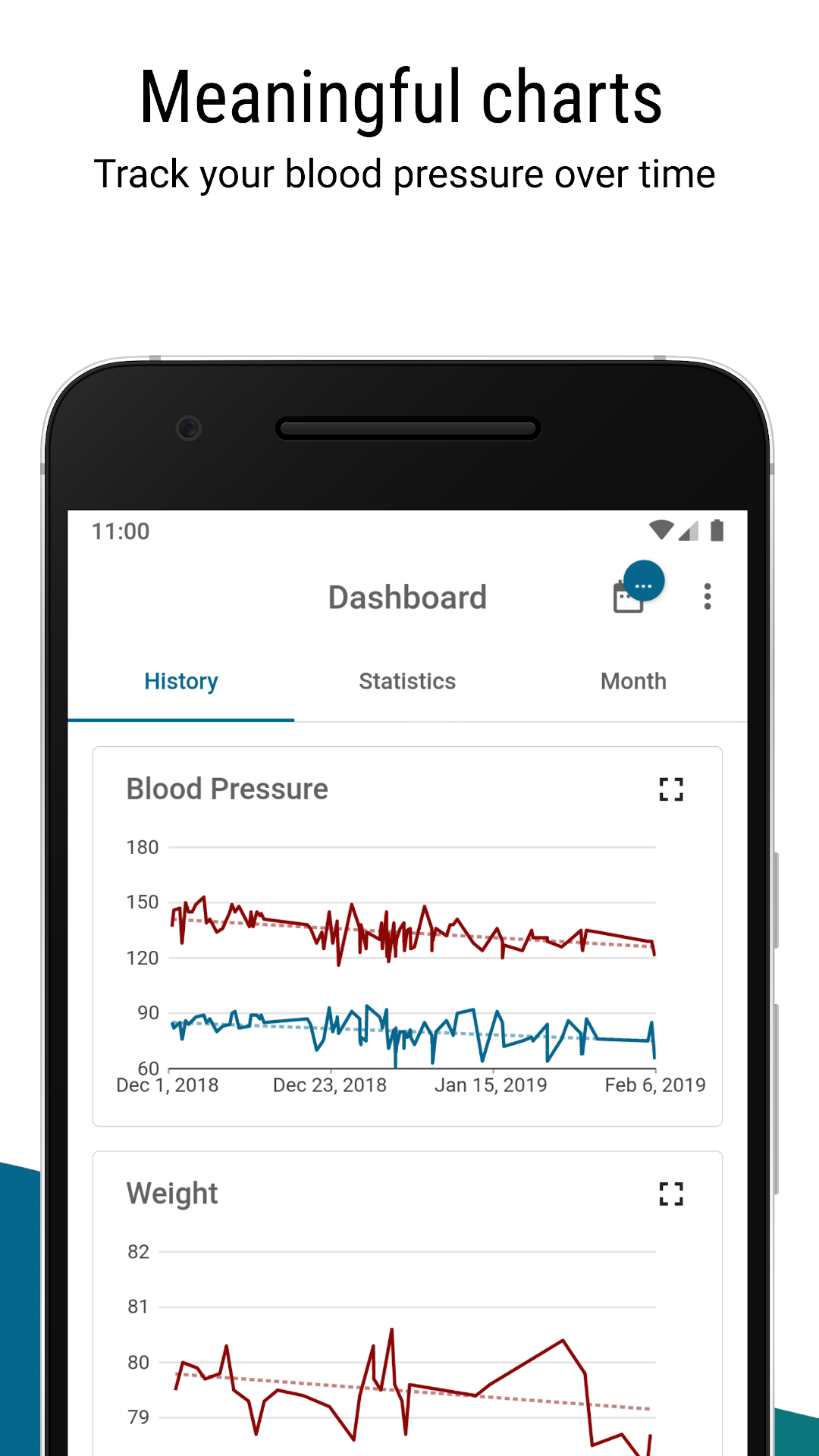 AVAX Blood Pressure (ad-free & free of charge) screenshot