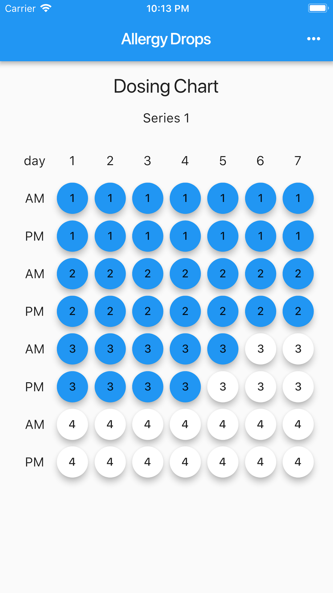 AllergyDrops screenshot