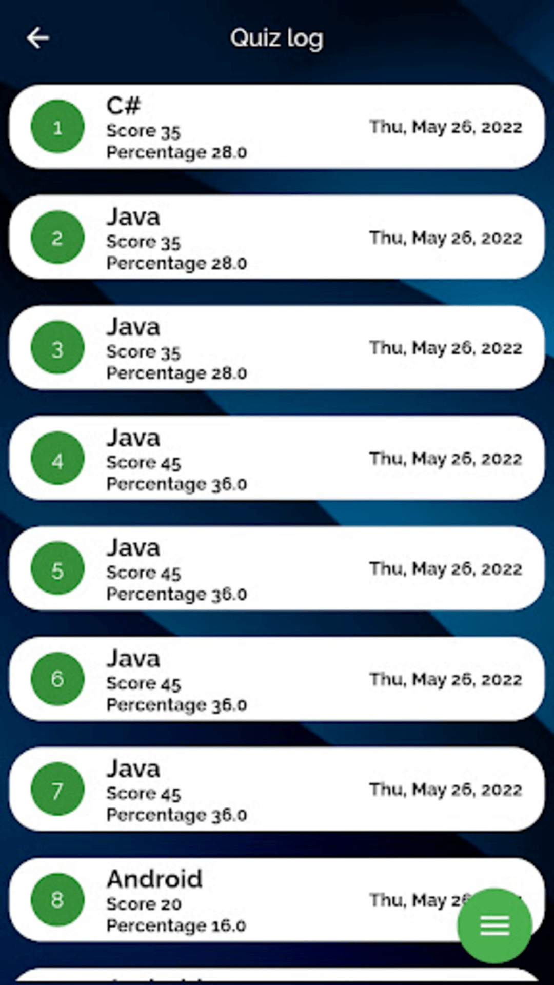 Quiz Time screenshot 3