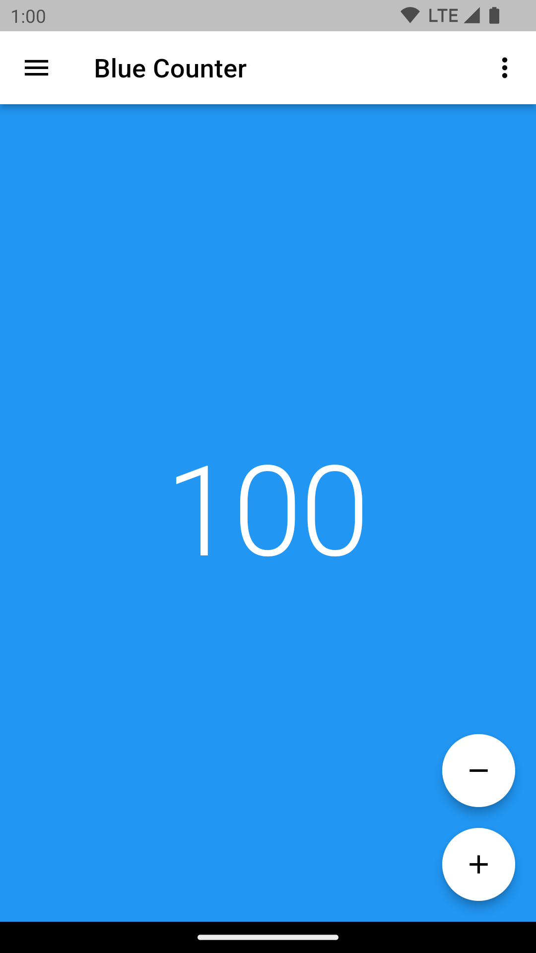 Hello World Counters screenshot
