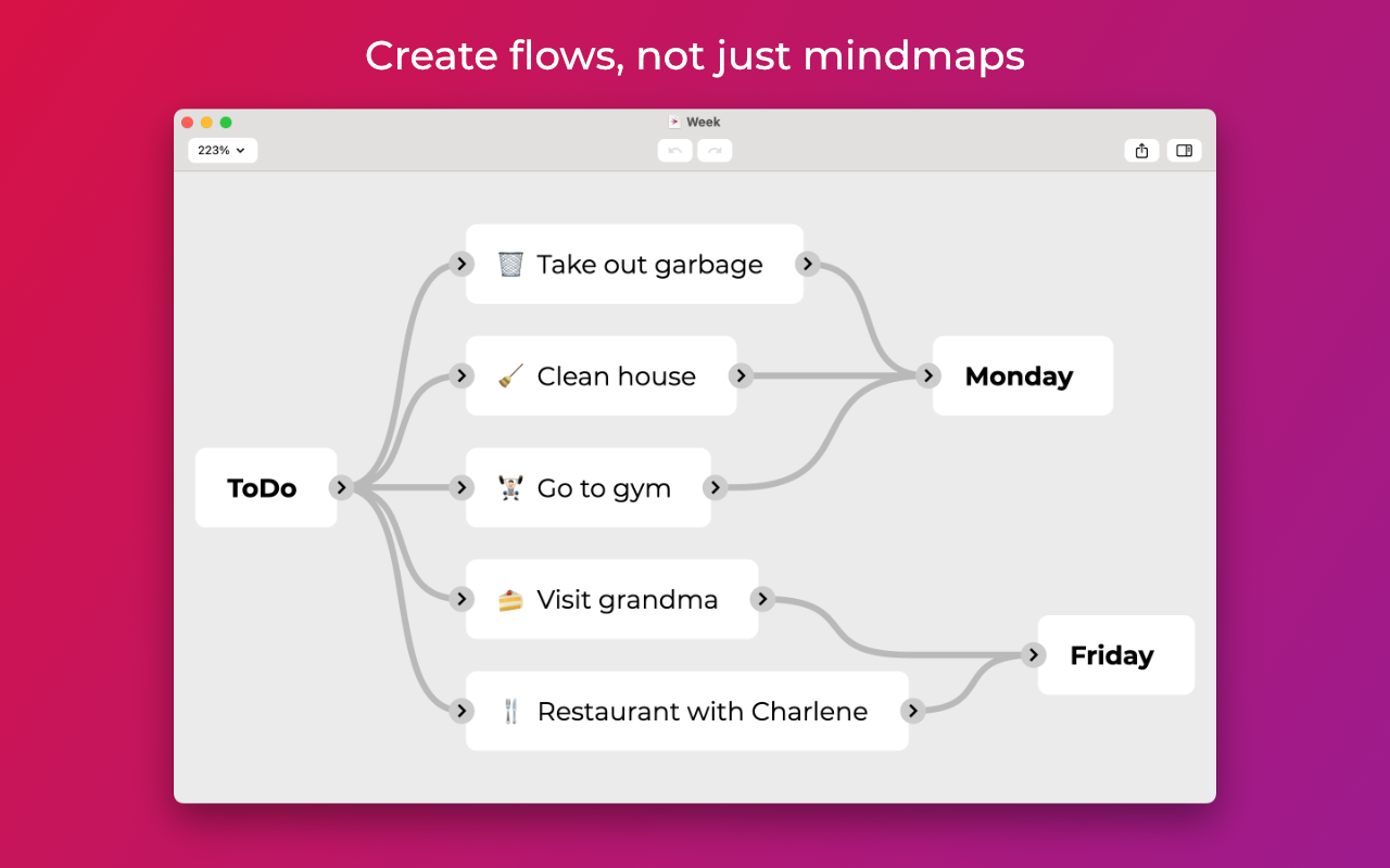 QuikFlow on desktop