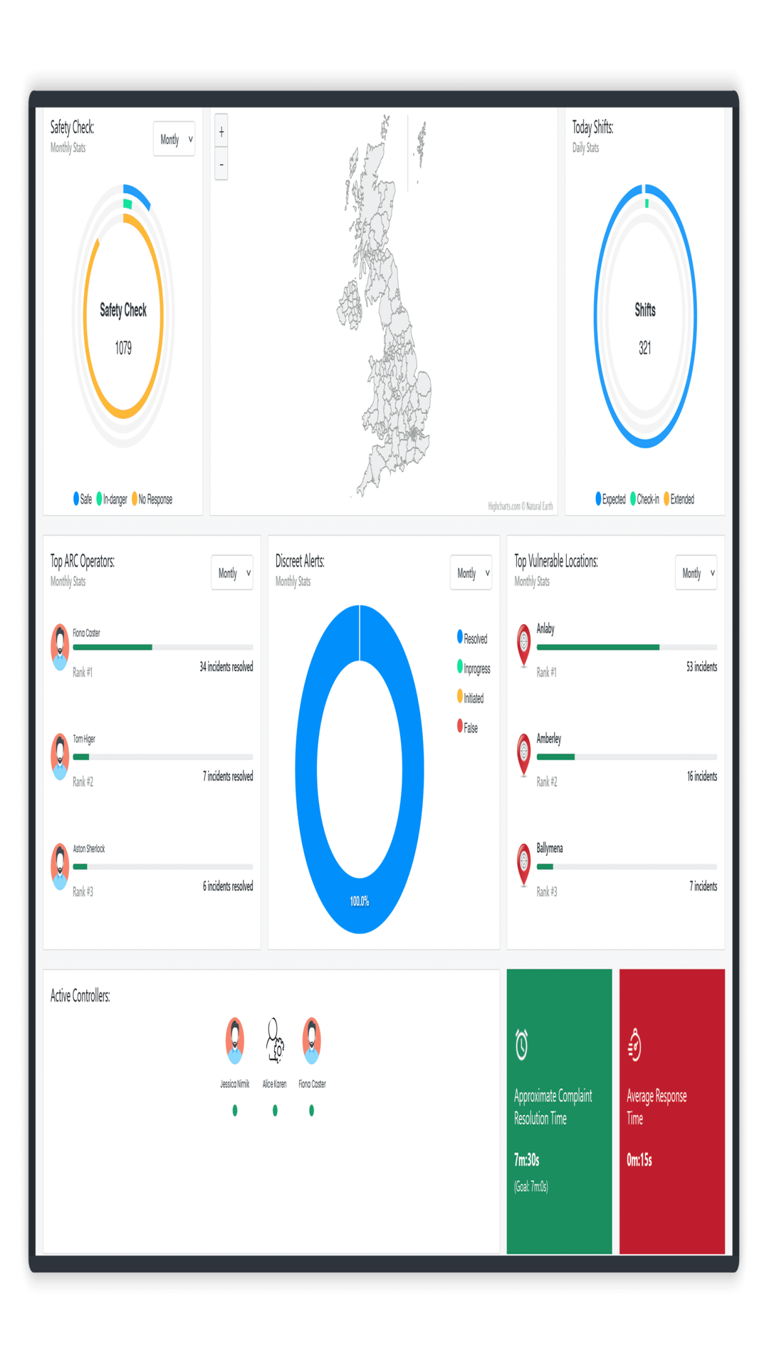 MiSentinelSOS screenshot