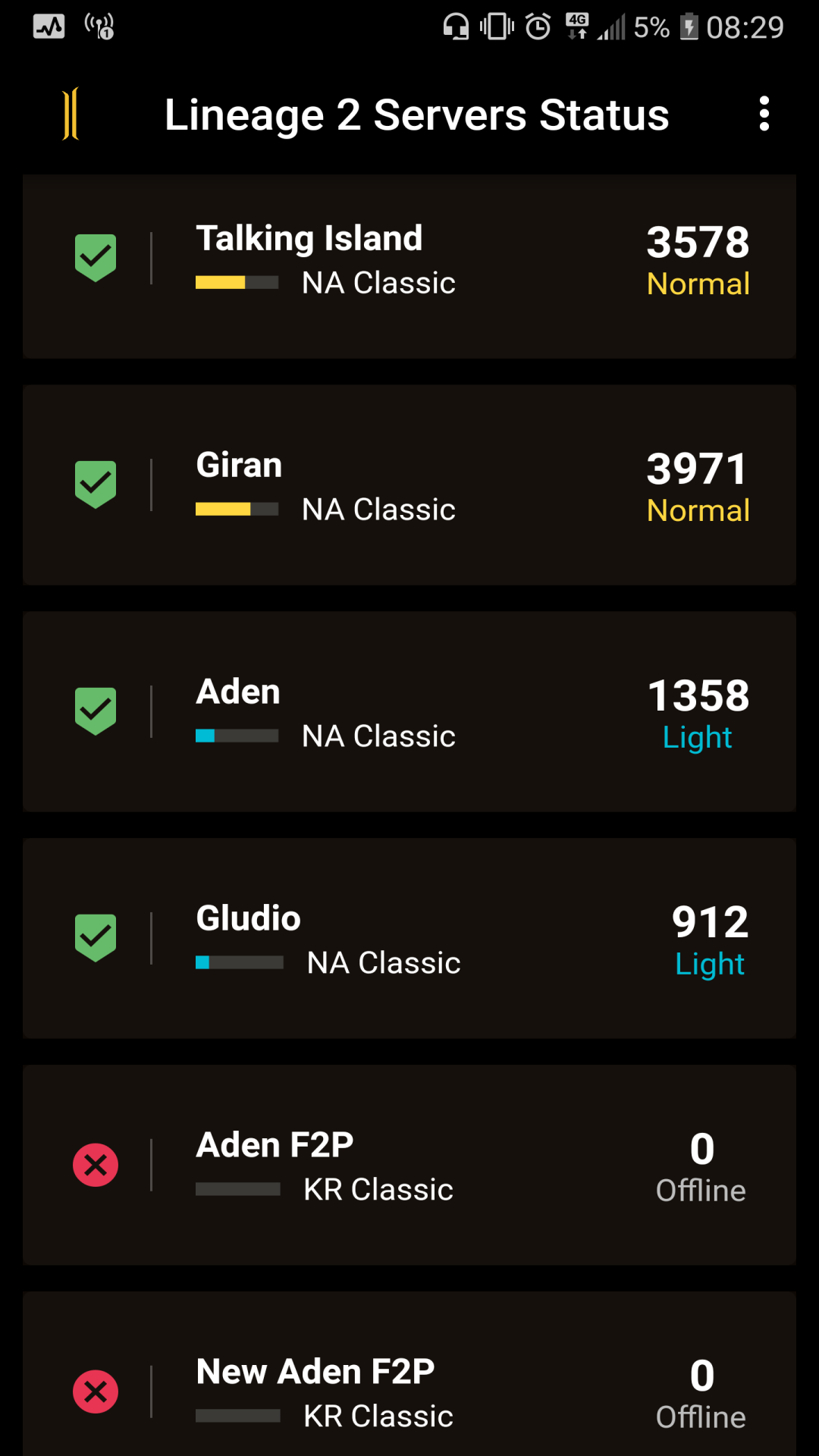 Lineage 2 Servers Status screenshot