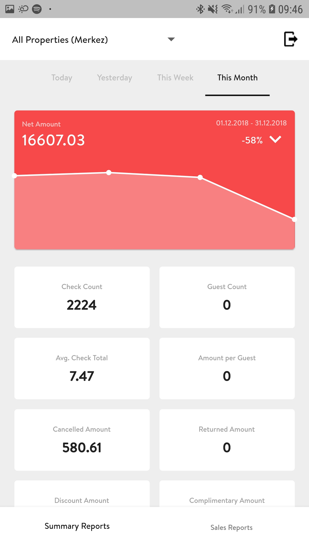 Simpra Insight screenshot