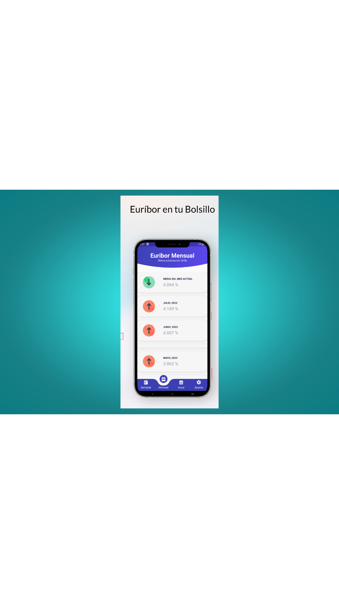 Euribor Hoy screenshot