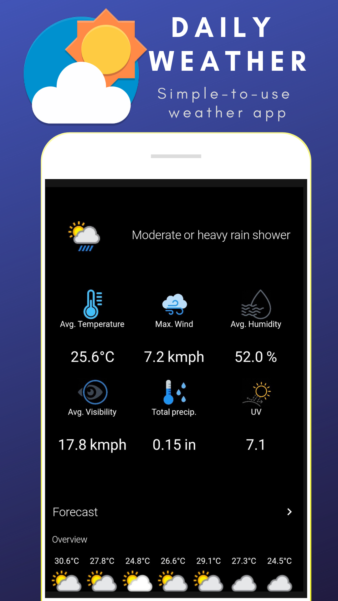 Daily Weather screenshot