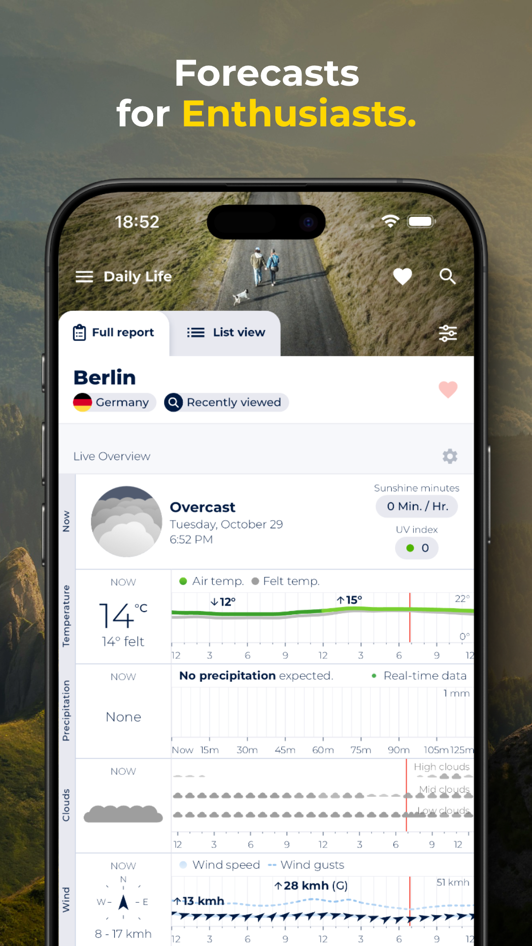 Pro Forecasts: Sonuby Weather screenshot