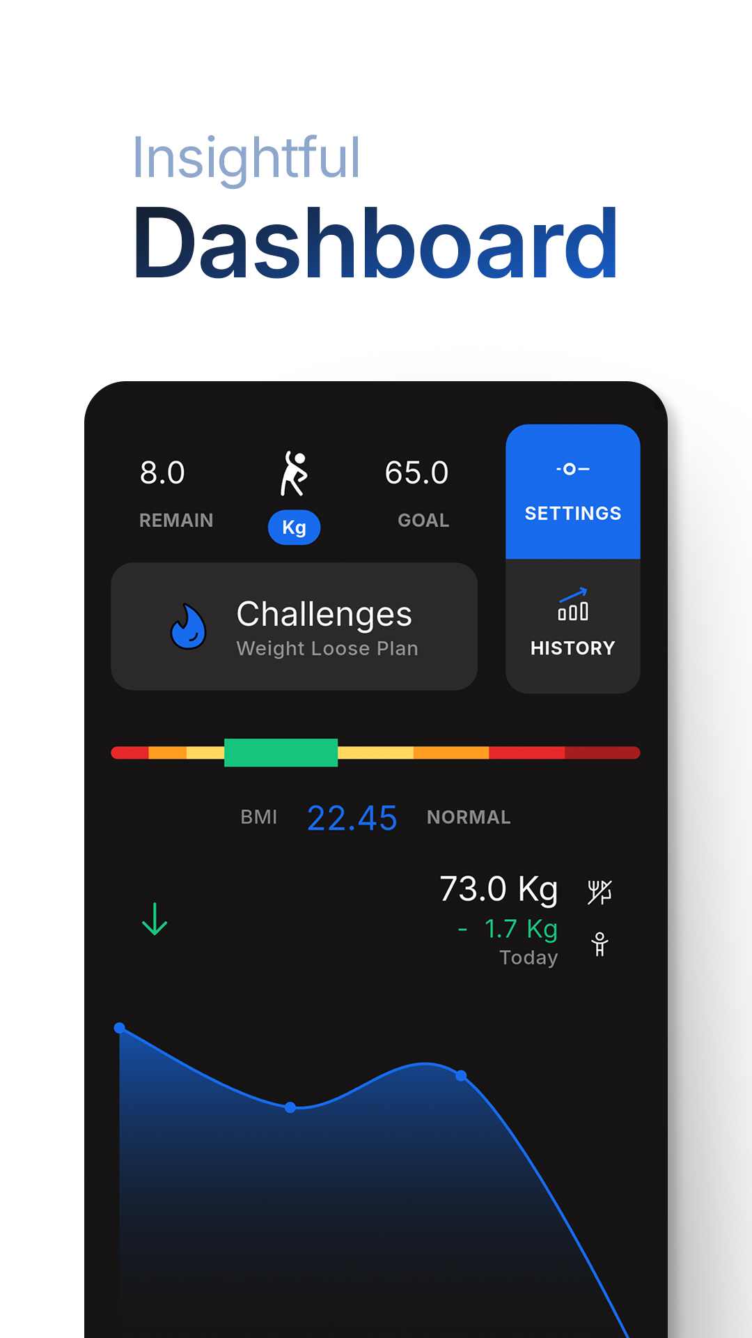 Shape Up screenshot