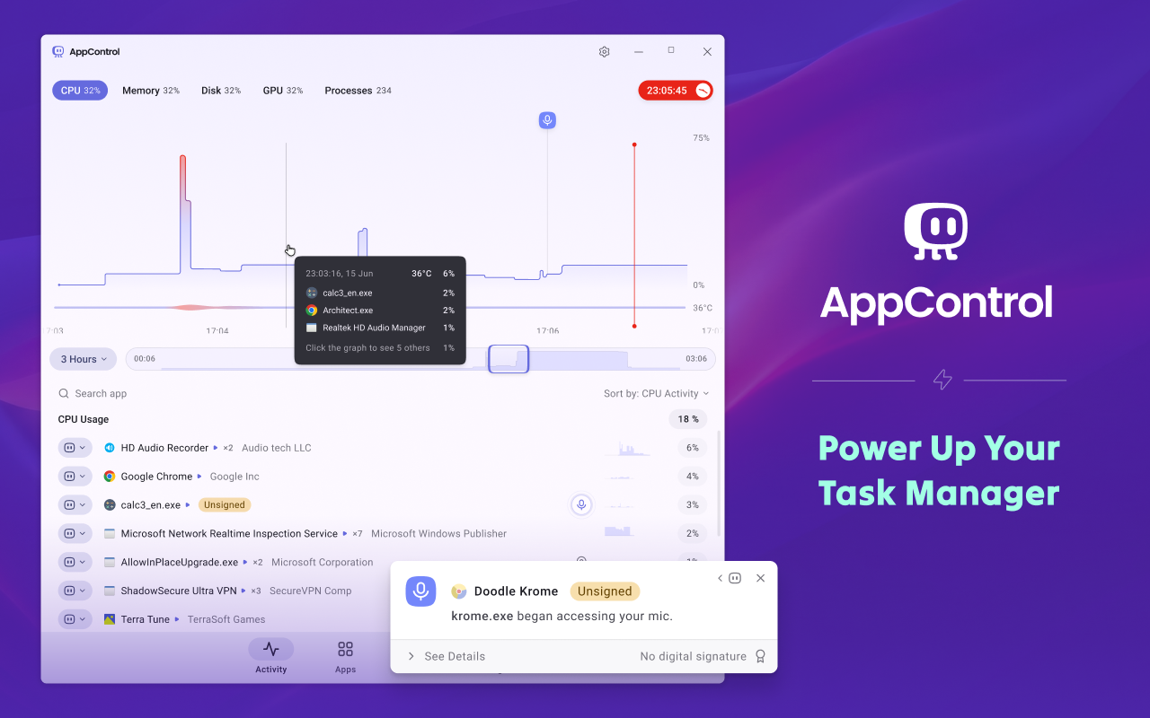 AppControl on desktop