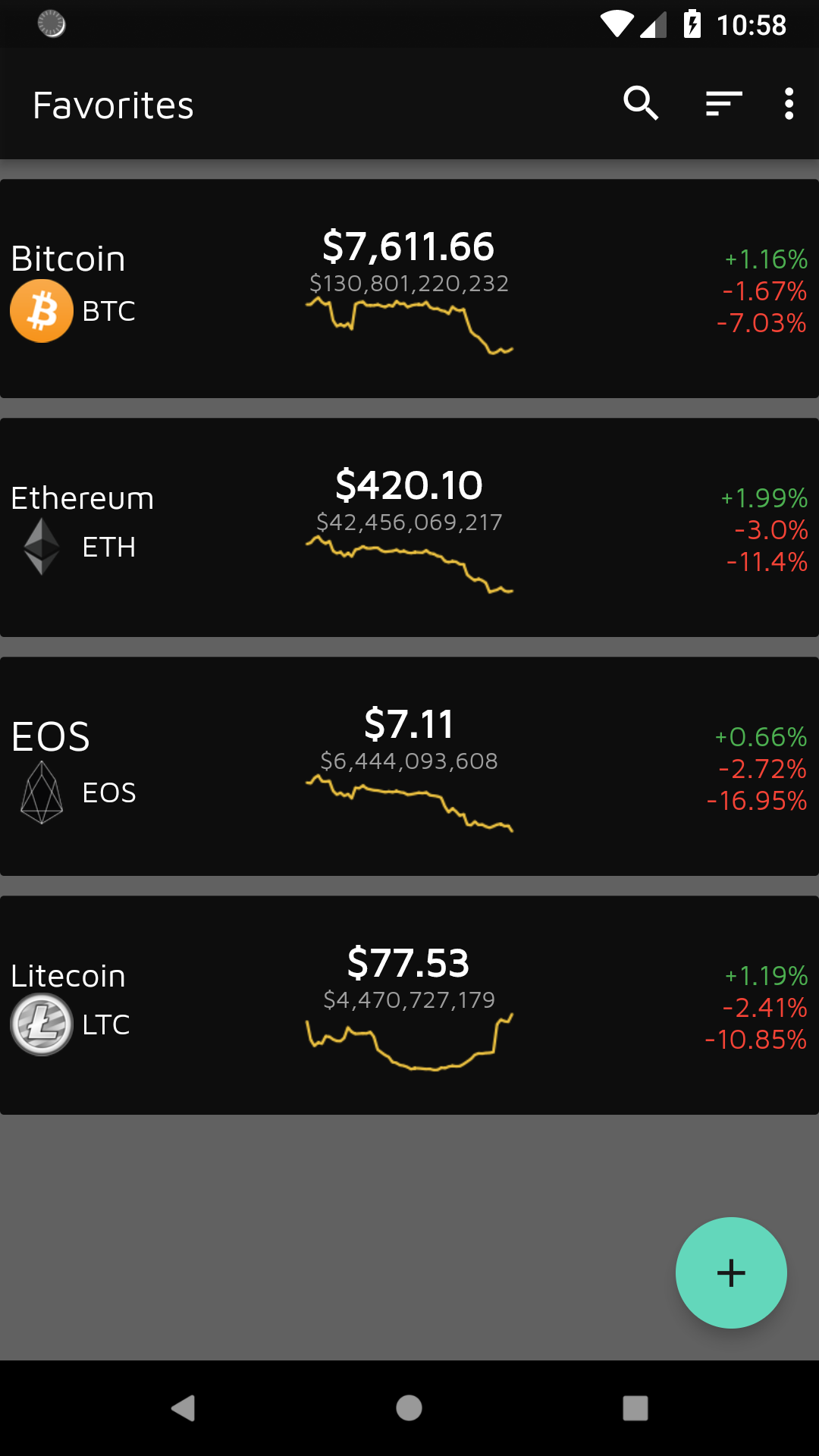 Platypus Crypto screenshot