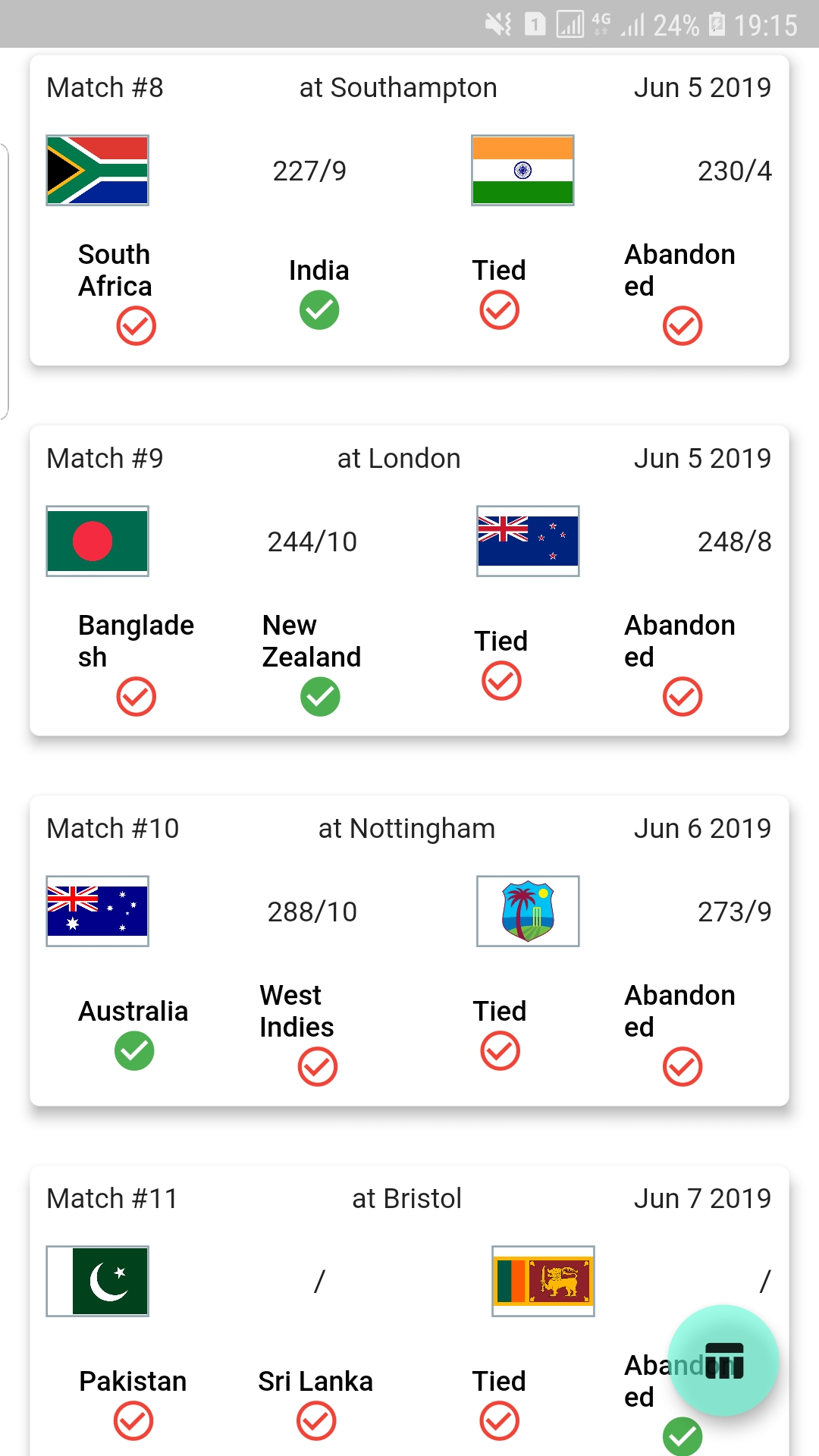 Cricket World Cup 2019 - Point Table Calculator screenshot