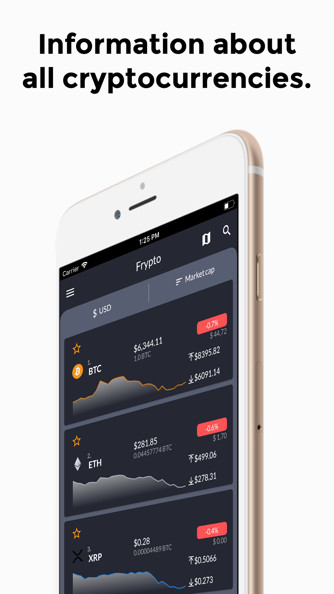 Frypto - Crypto Portfolio screenshot