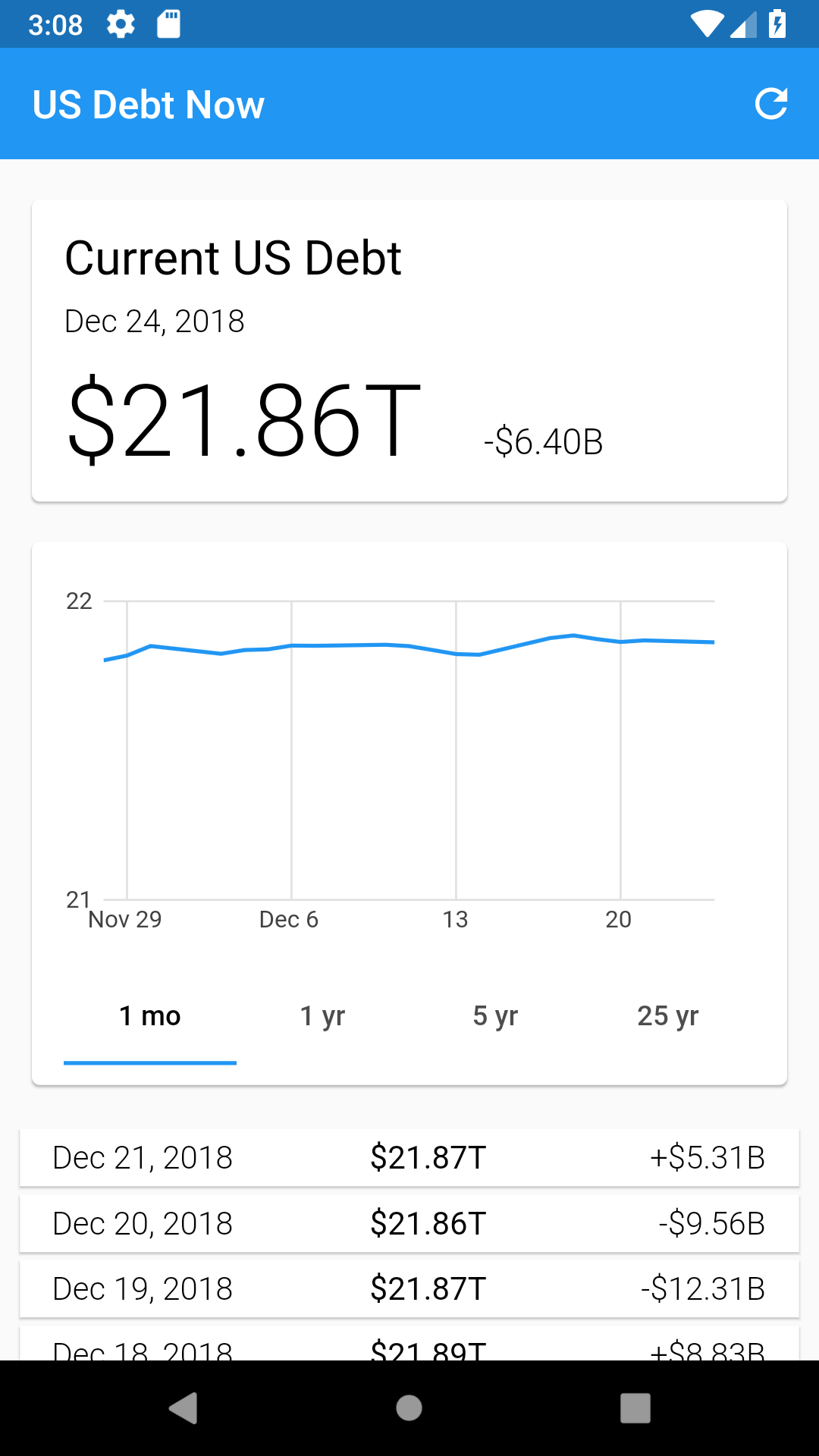 Debt Now screenshot